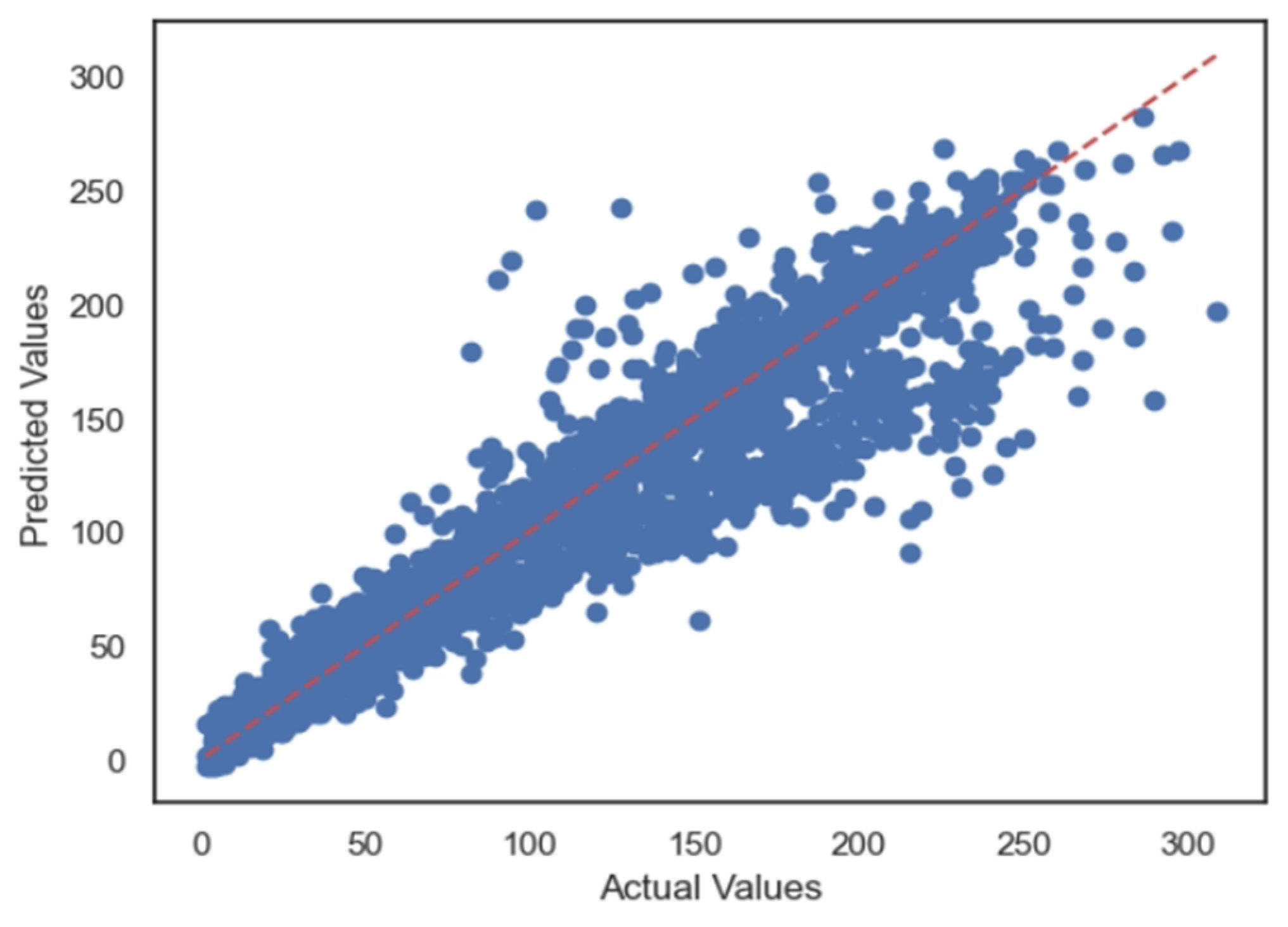 Energies 17 01564 g009