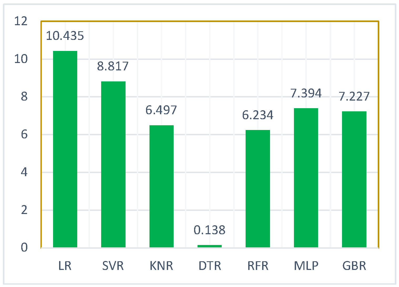 Energies 17 01564 g015