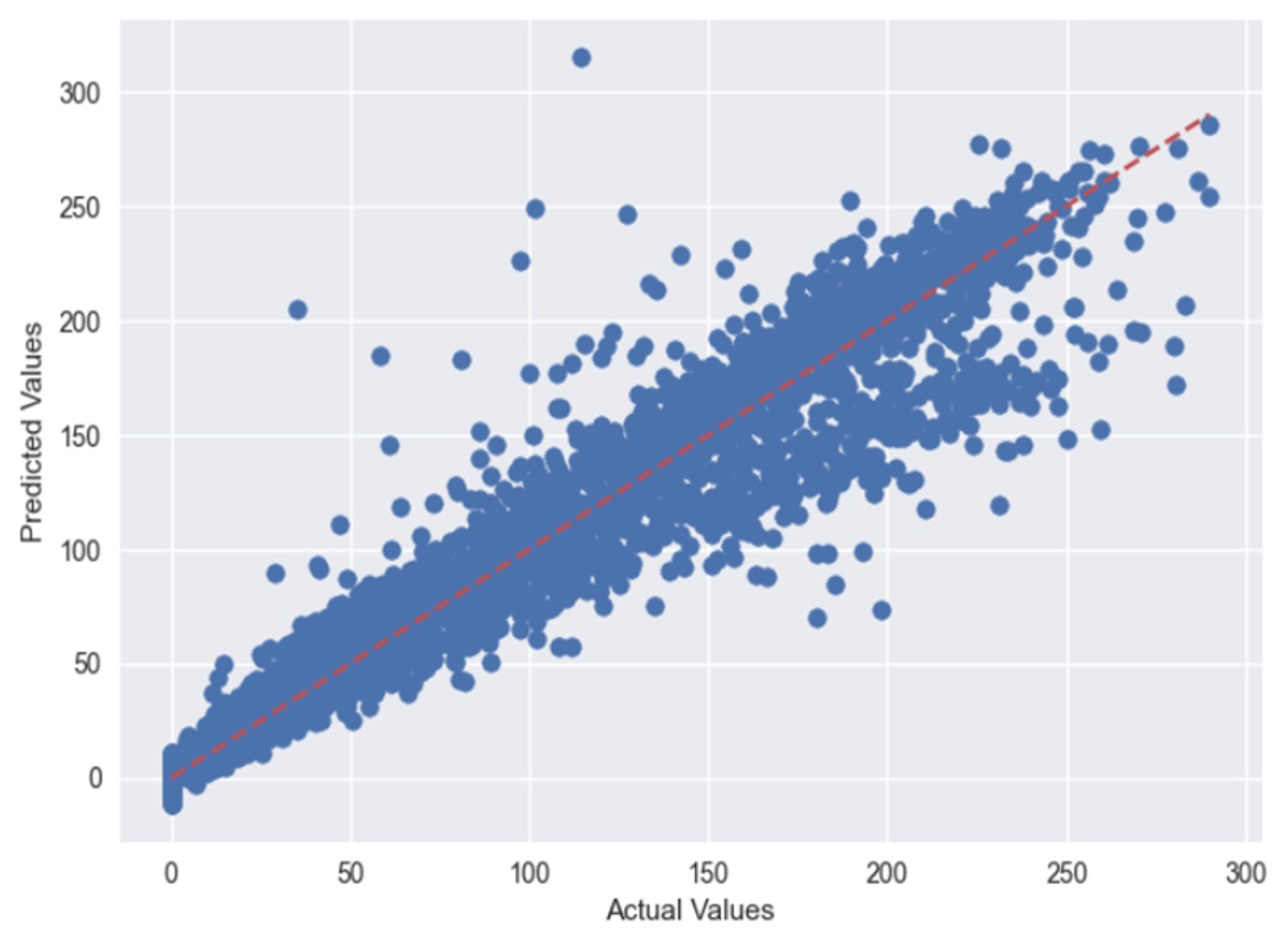 Energies 17 01564 g019