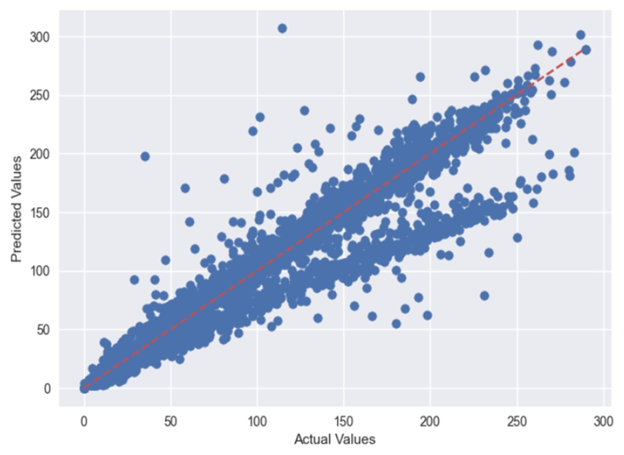 Energies 17 01564 g020