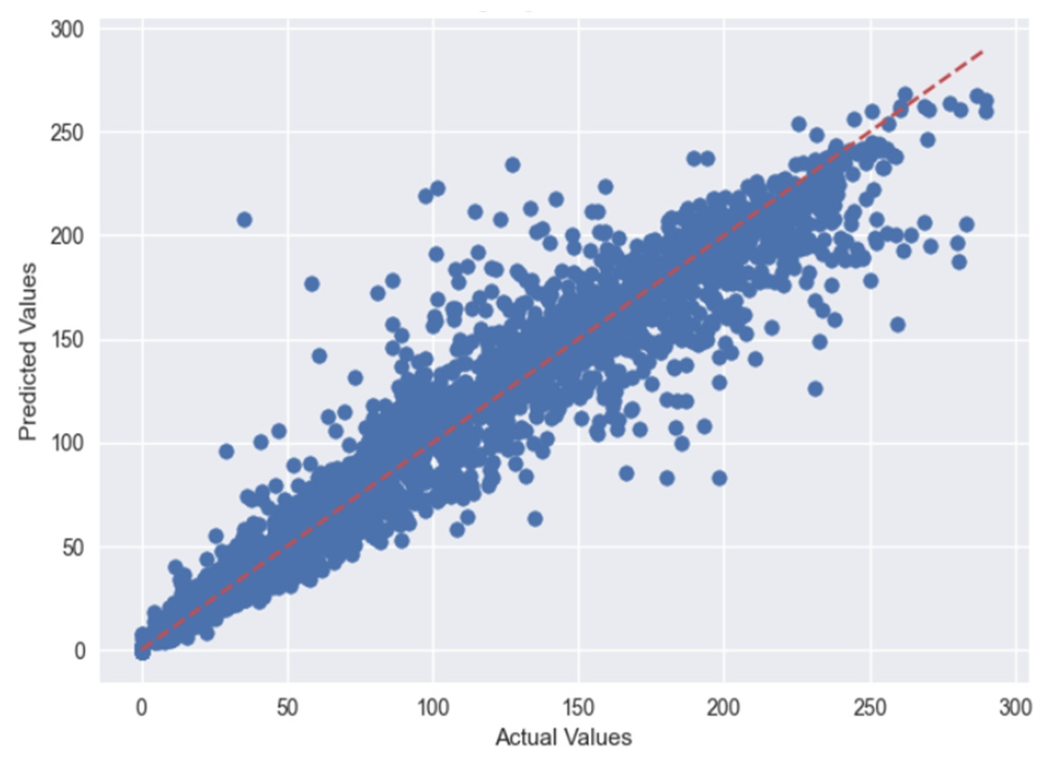 Energies 17 01564 g022