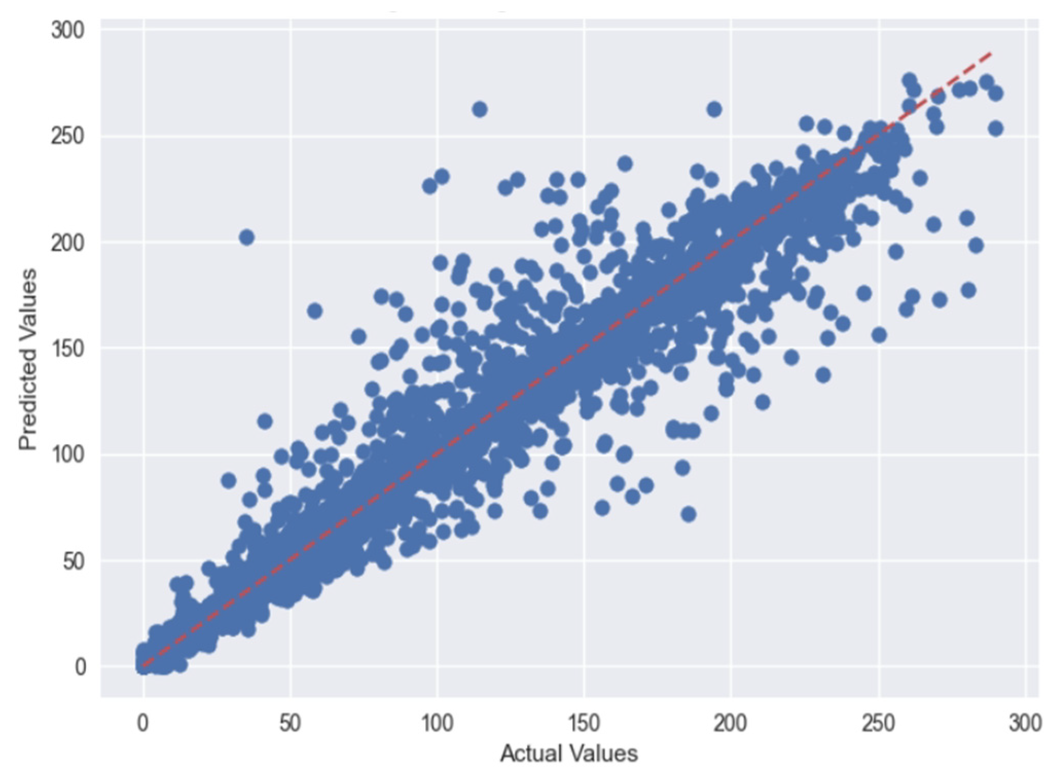 Energies 17 01564 g025