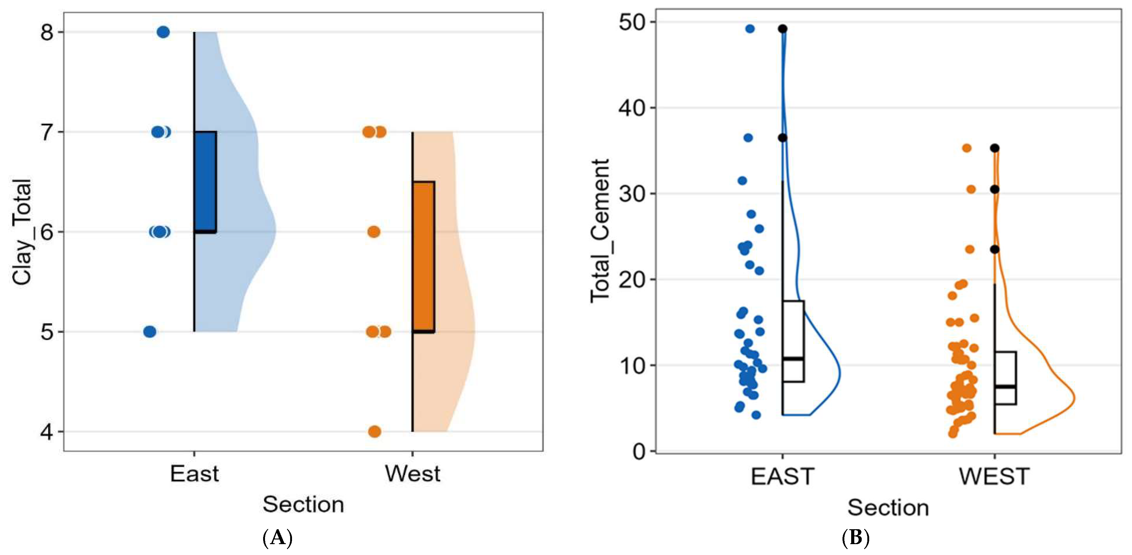 Energies 17 01565 g009 Energies 17 01565 g009