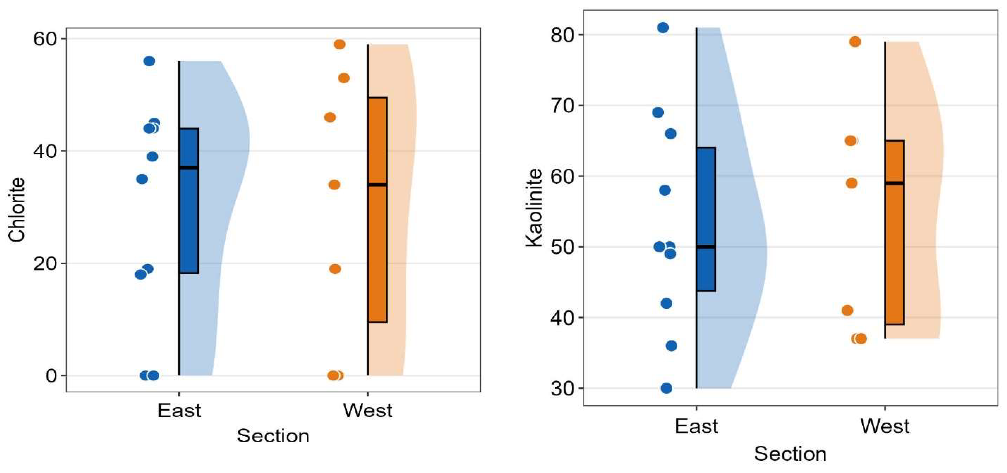 Energies 17 01565 g010b Energies 17 01565 g010b