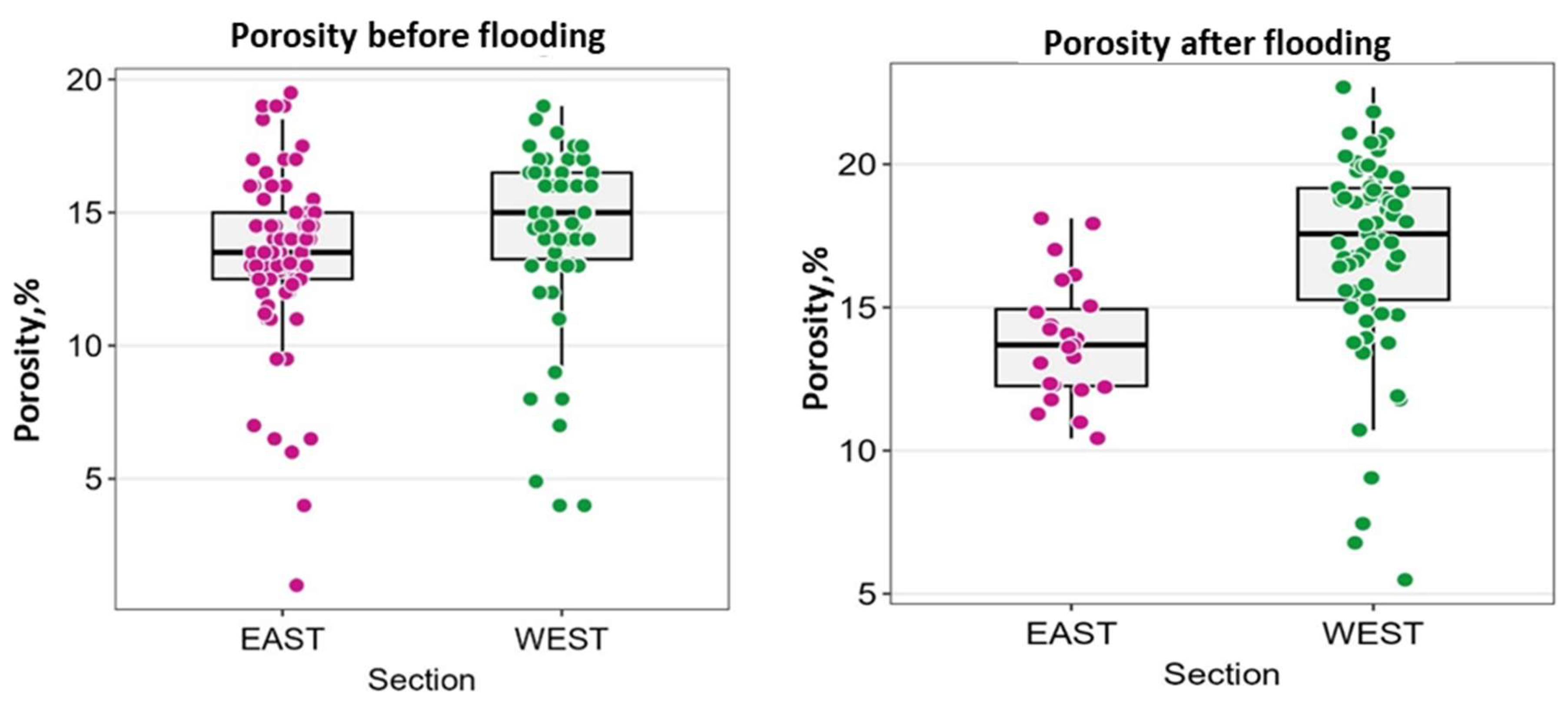 Energies 17 01565 g013 Energies 17 01565 g013