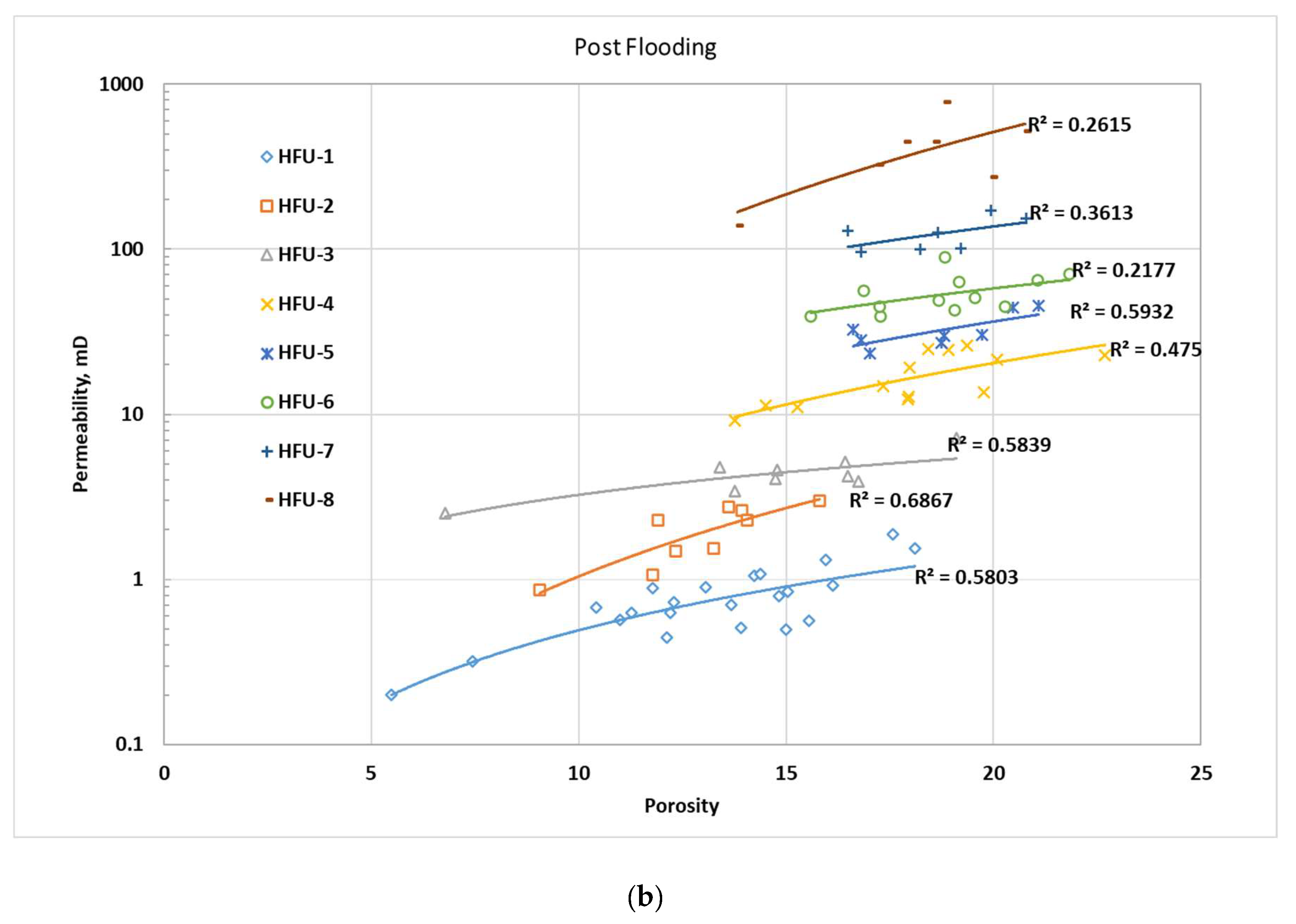 Energies 17 01565 g018b Energies 17 01565 g018b