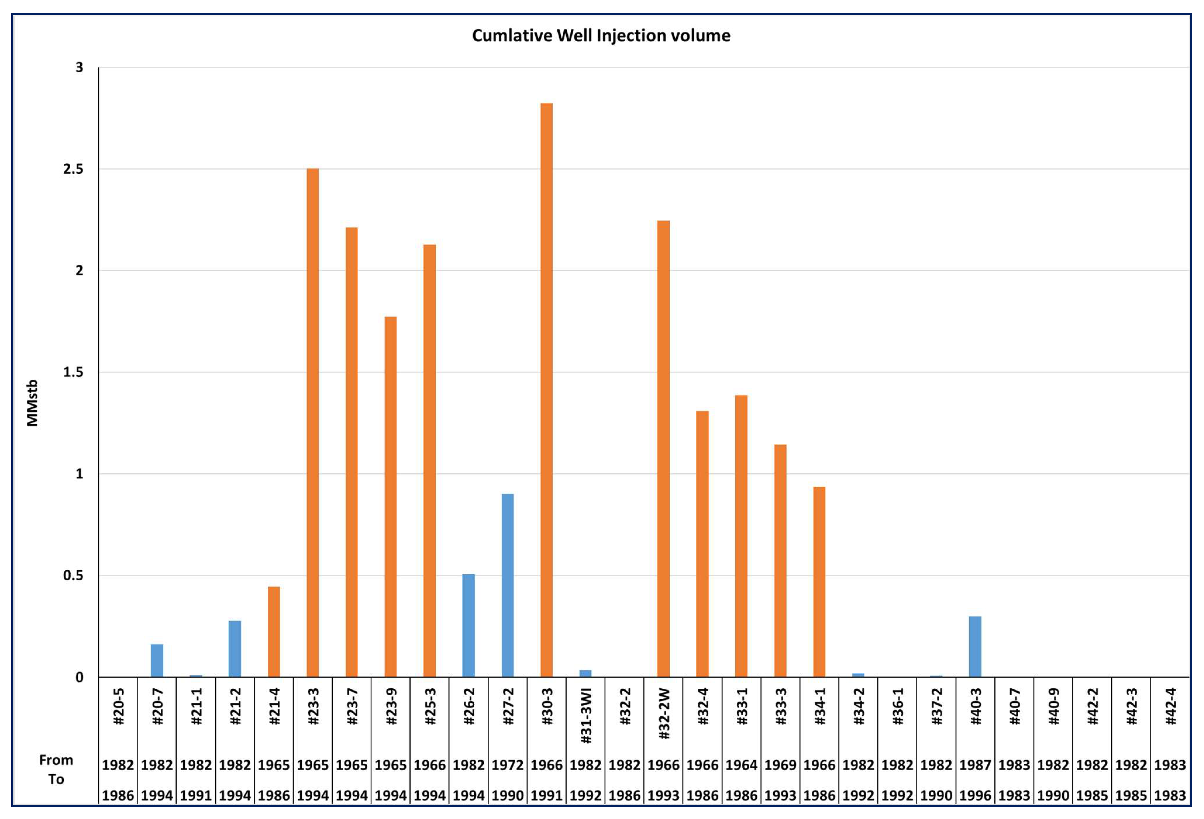 Energies 17 01565 g0a11 Energies 17 01565 g0a11