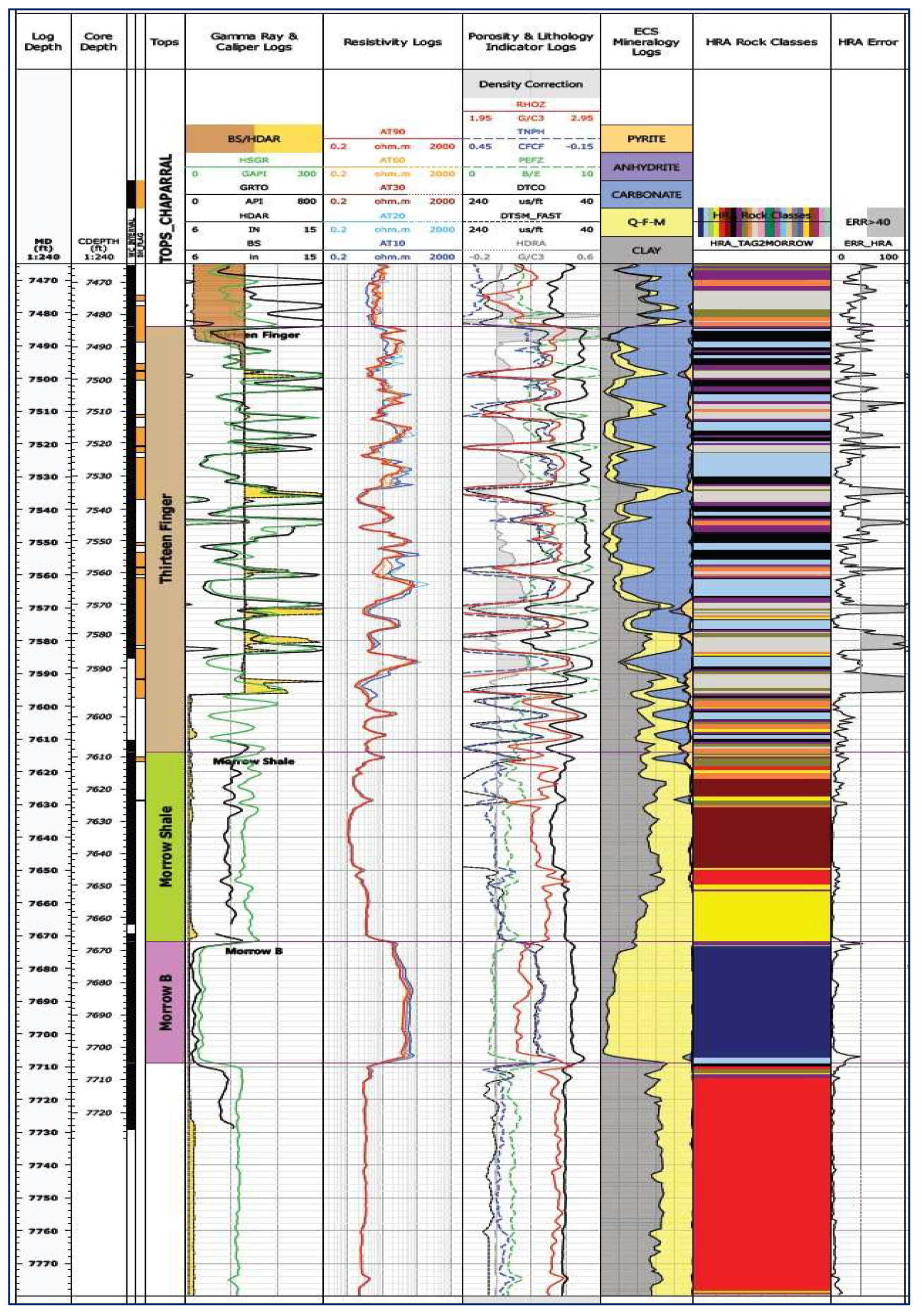 Energies 17 01565 g0a8 Energies 17 01565 g0a8