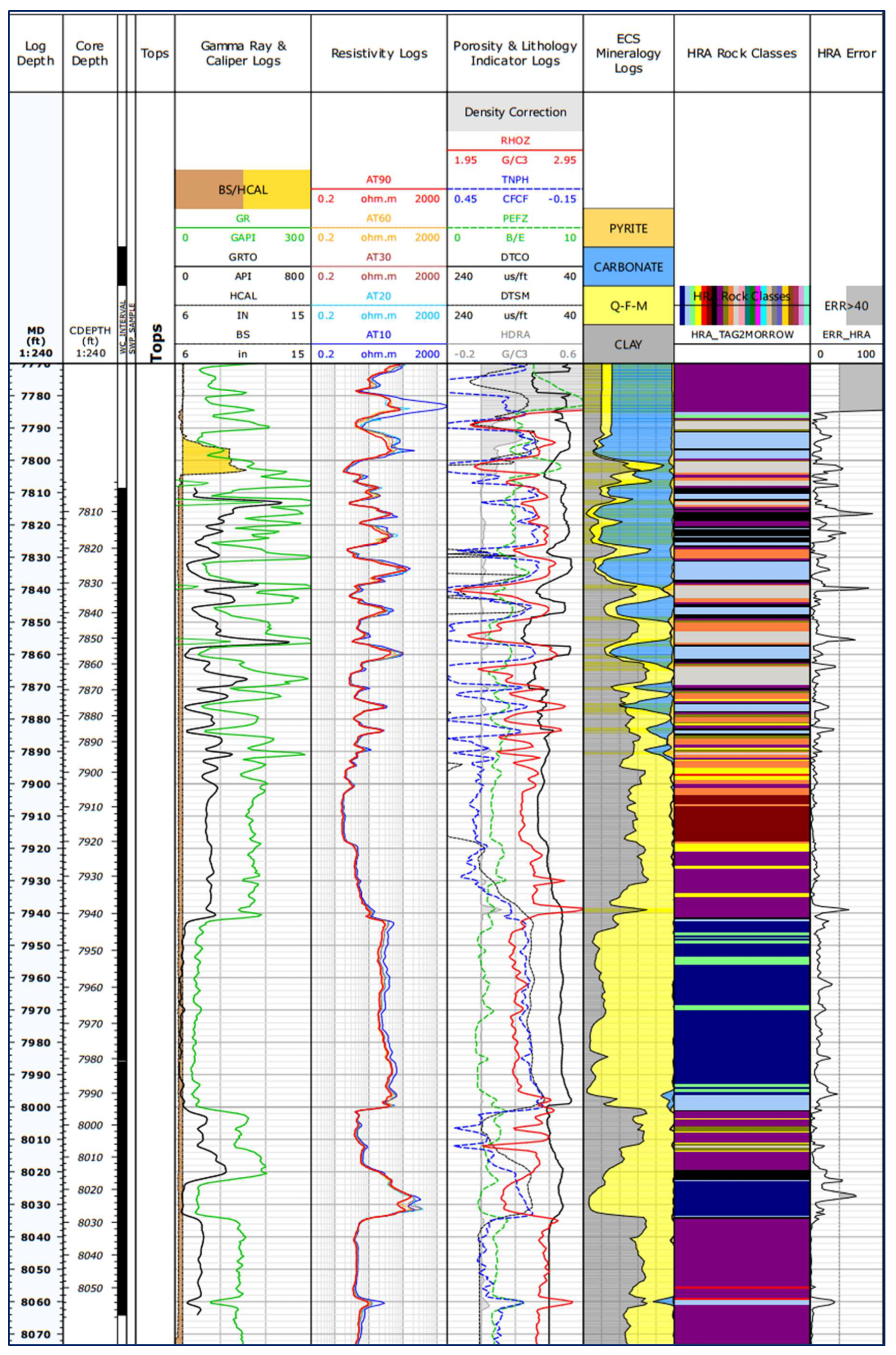 Energies 17 01565 g0a9 Energies 17 01565 g0a9