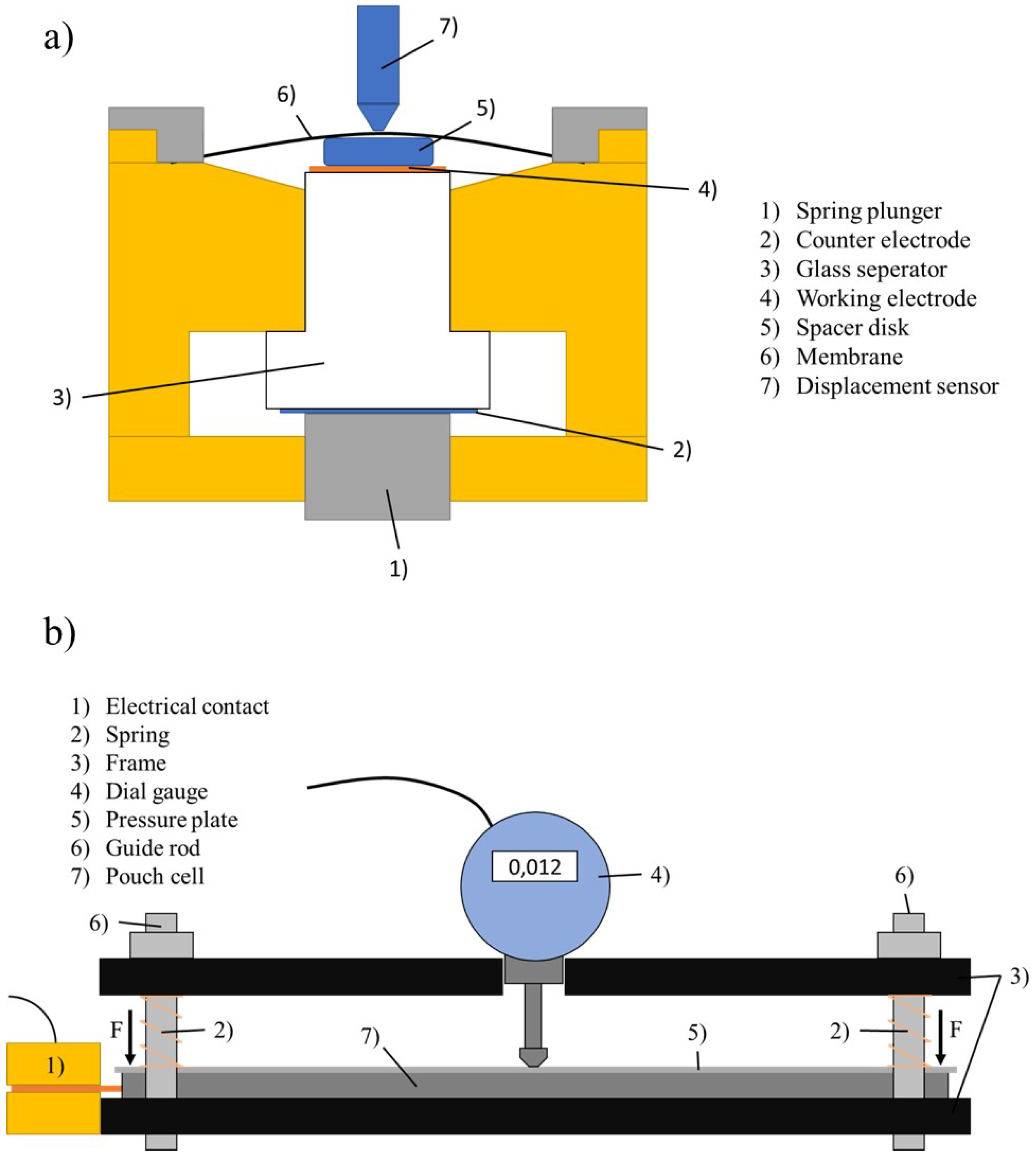 Energies 17 01566 g003
