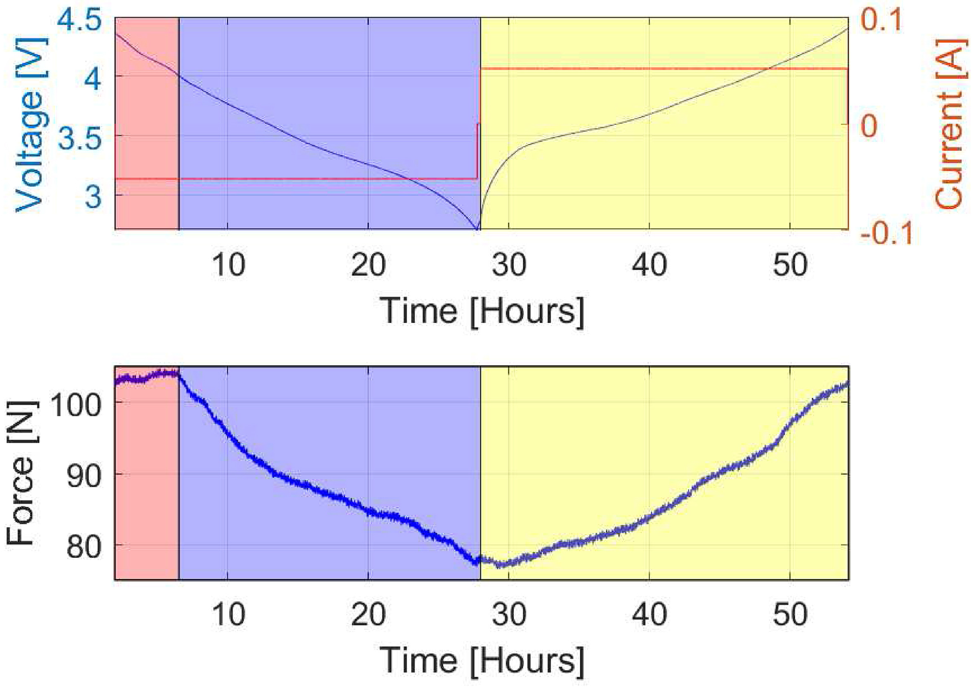 Energies 17 01566 g005