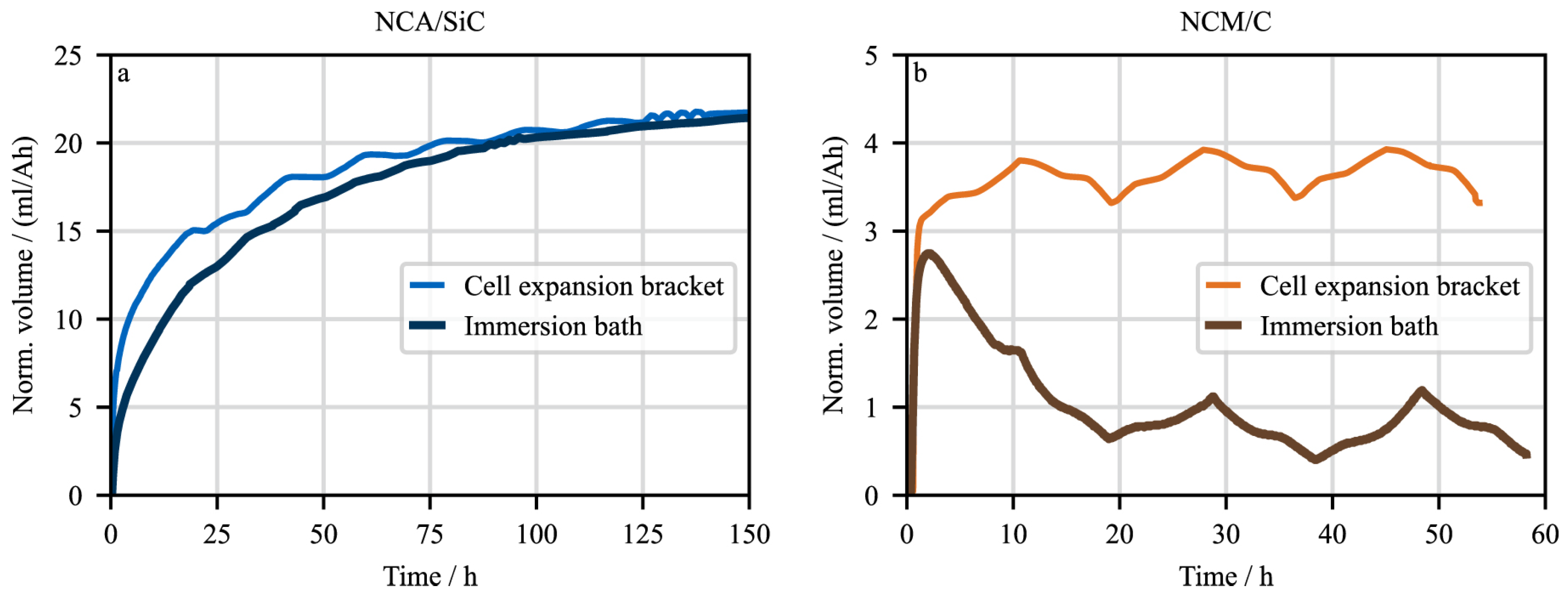 Energies 17 01566 g008