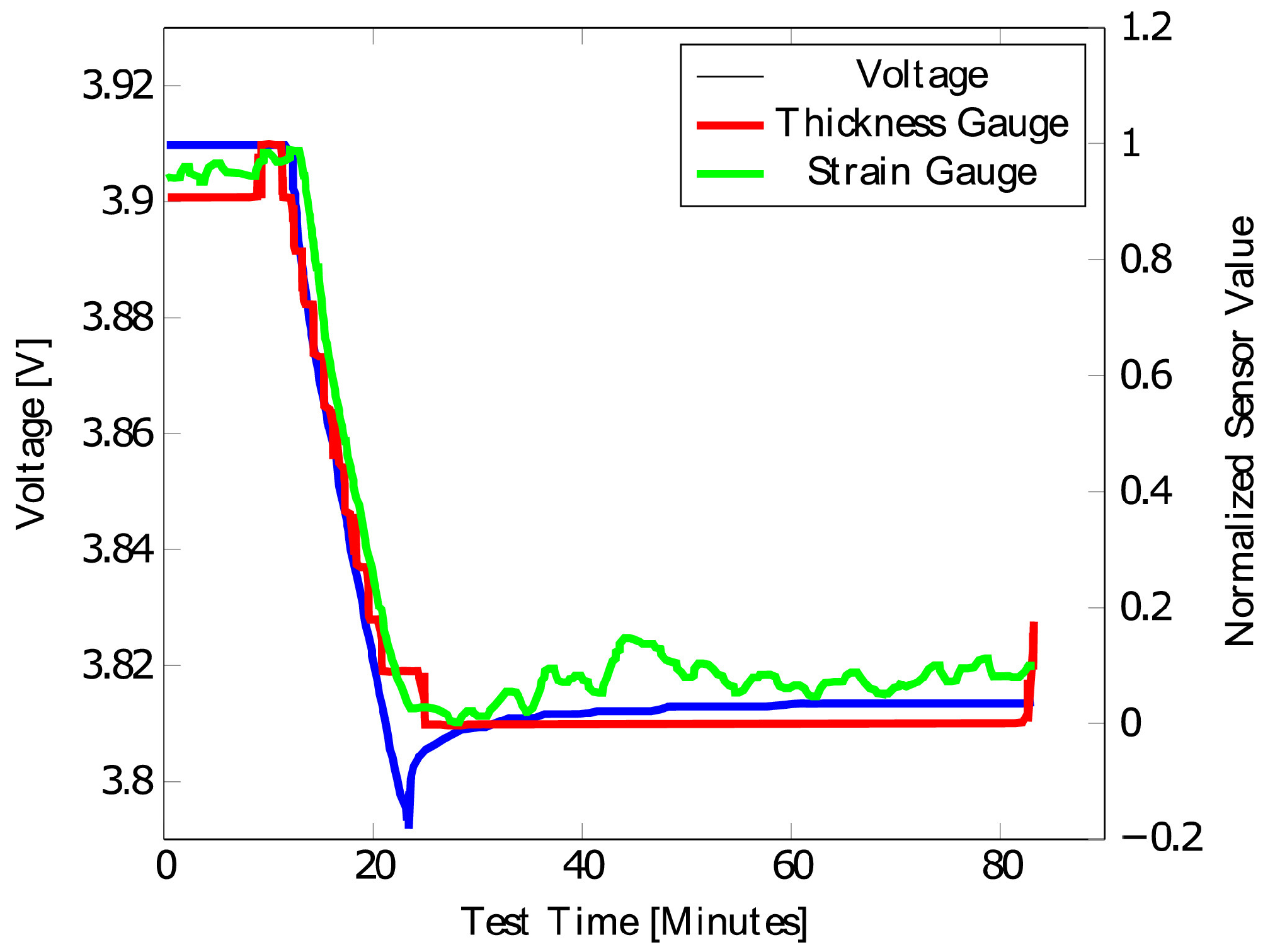Energies 17 01566 g009