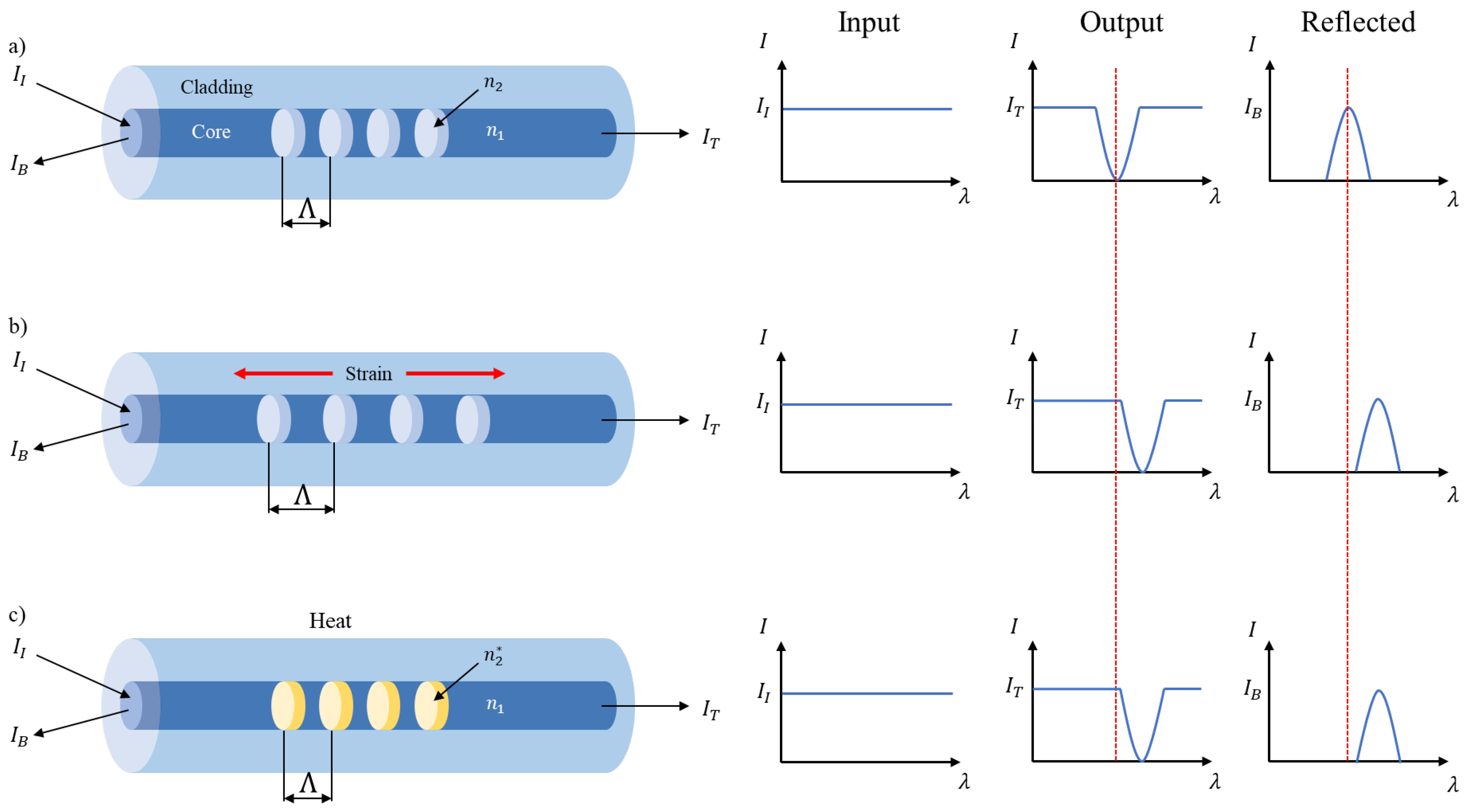 Energies 17 01566 g010