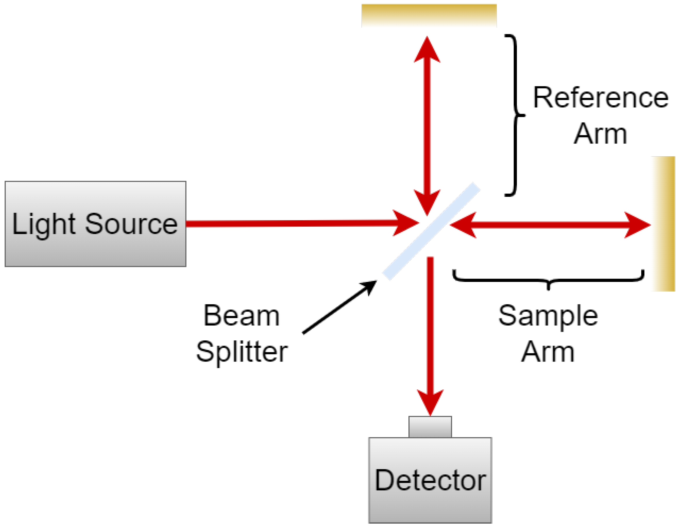 Energies 17 01566 g013