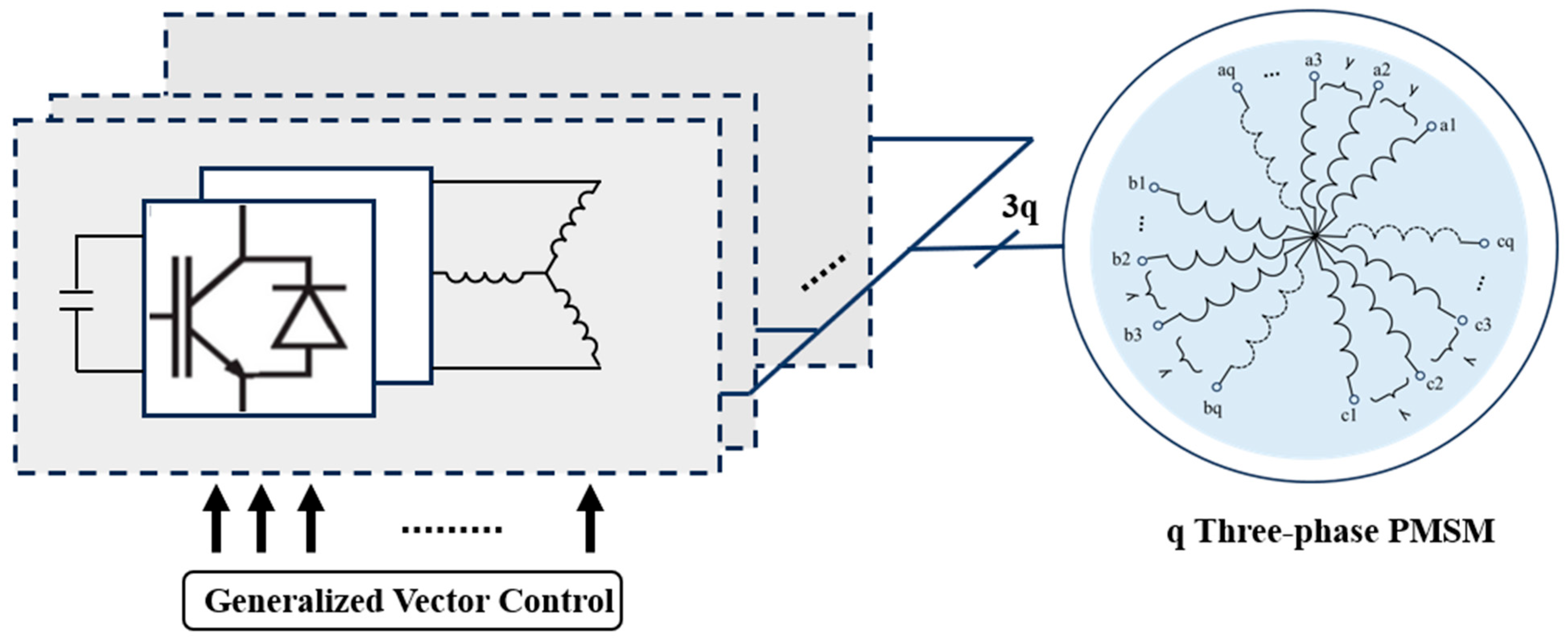 Energies 17 01567 g001