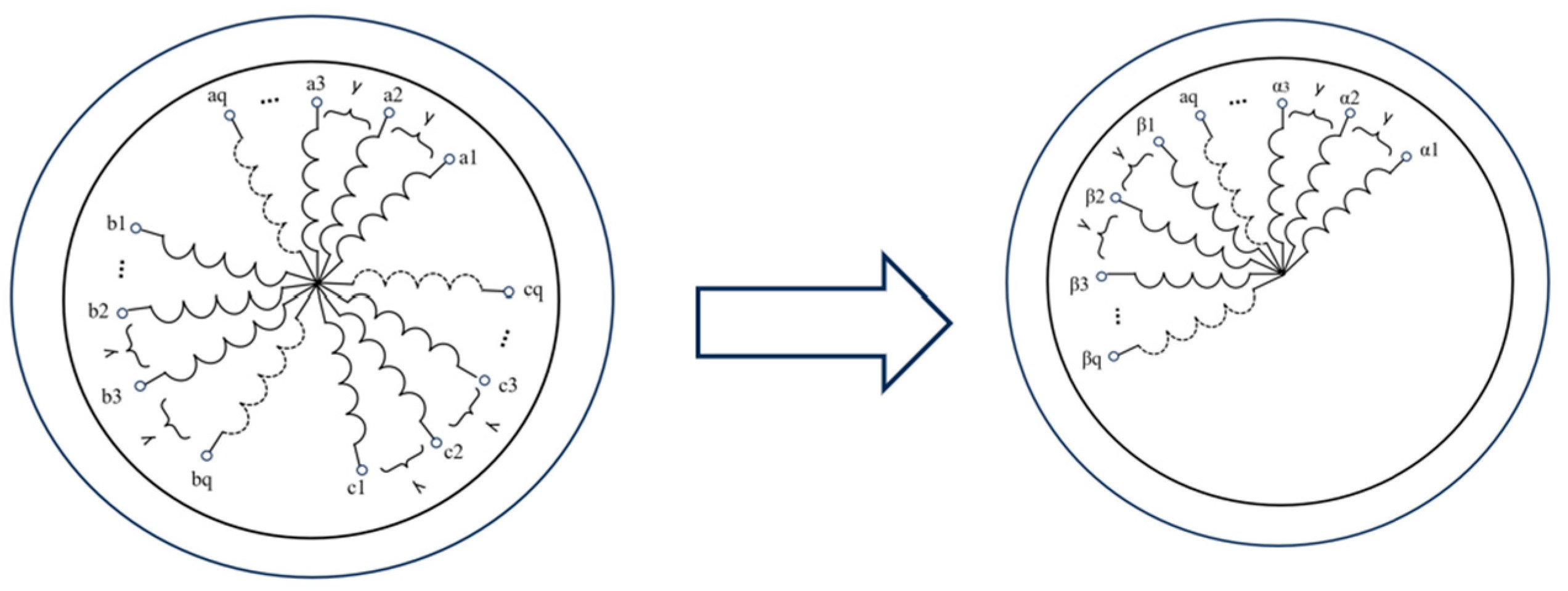 Energies 17 01567 g002