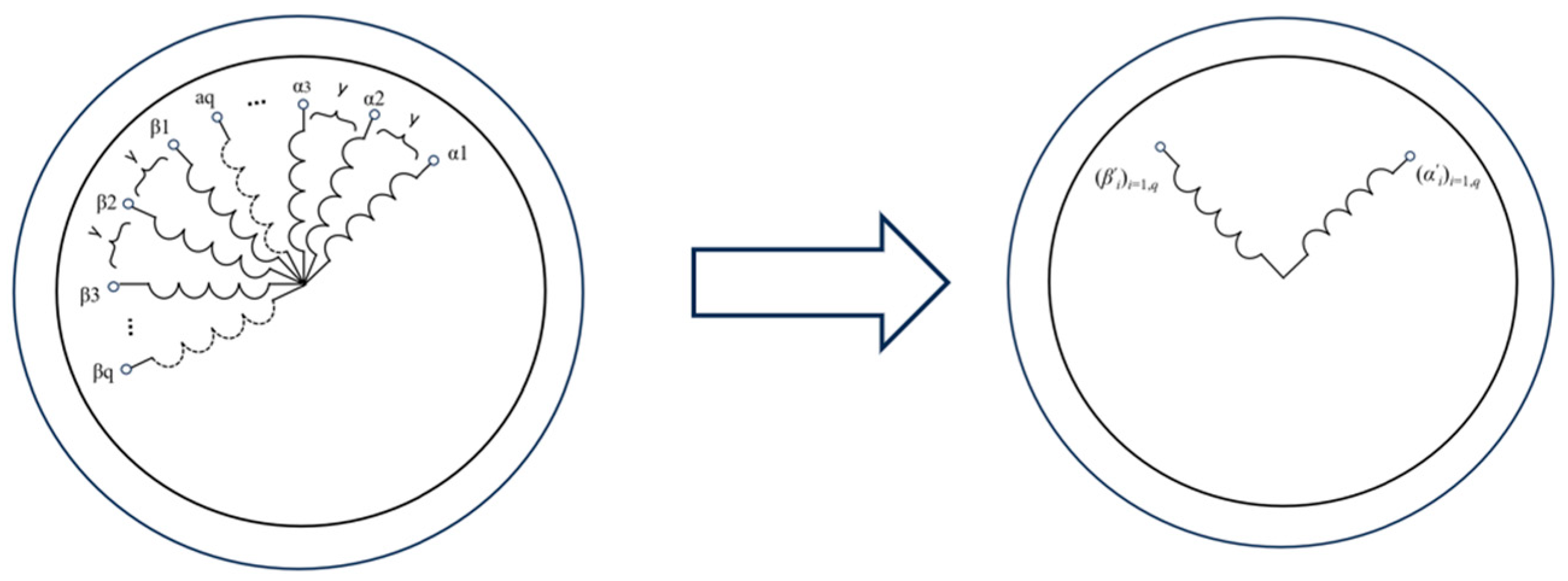 Energies 17 01567 g003