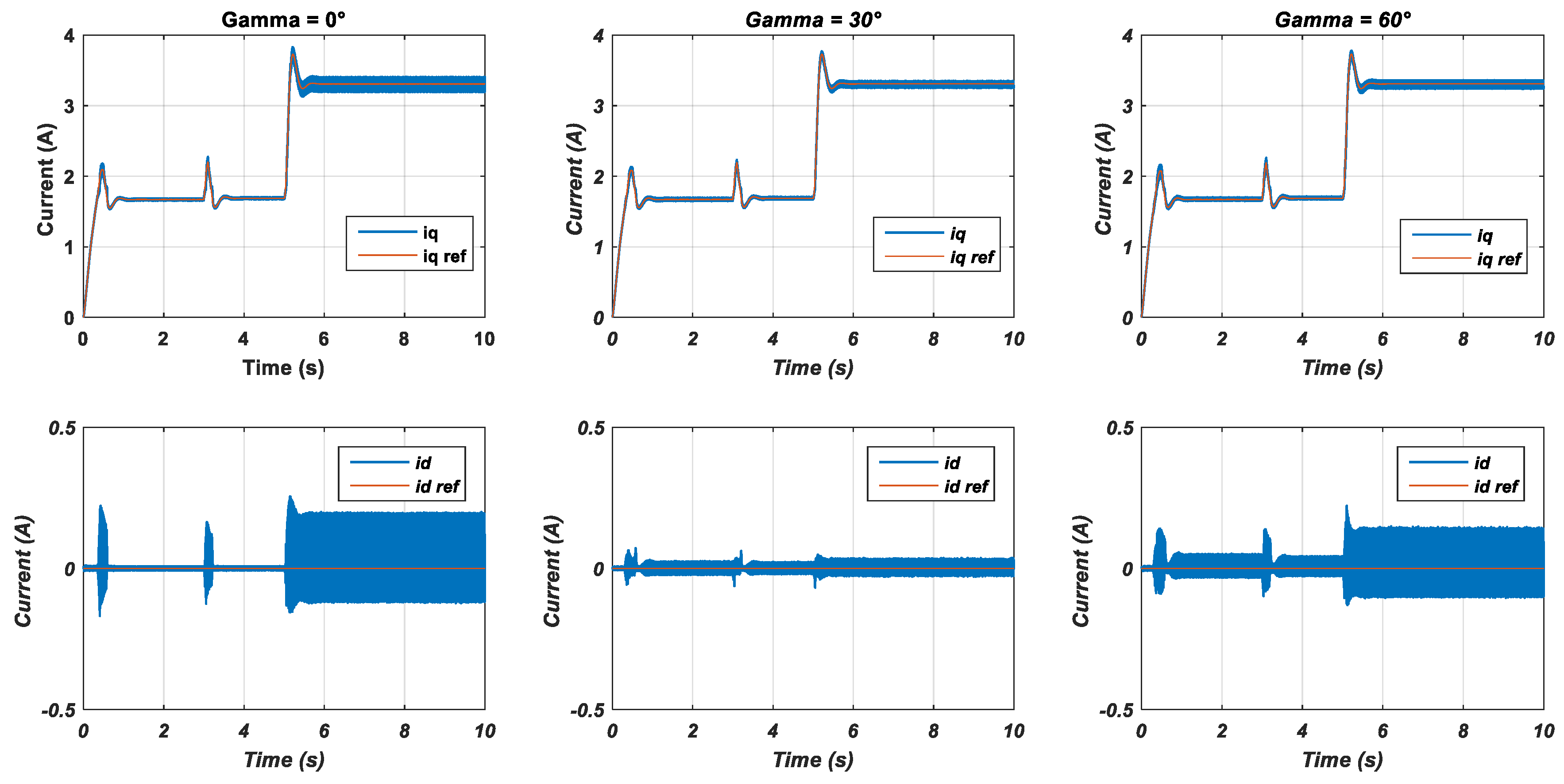 Energies 17 01567 g005