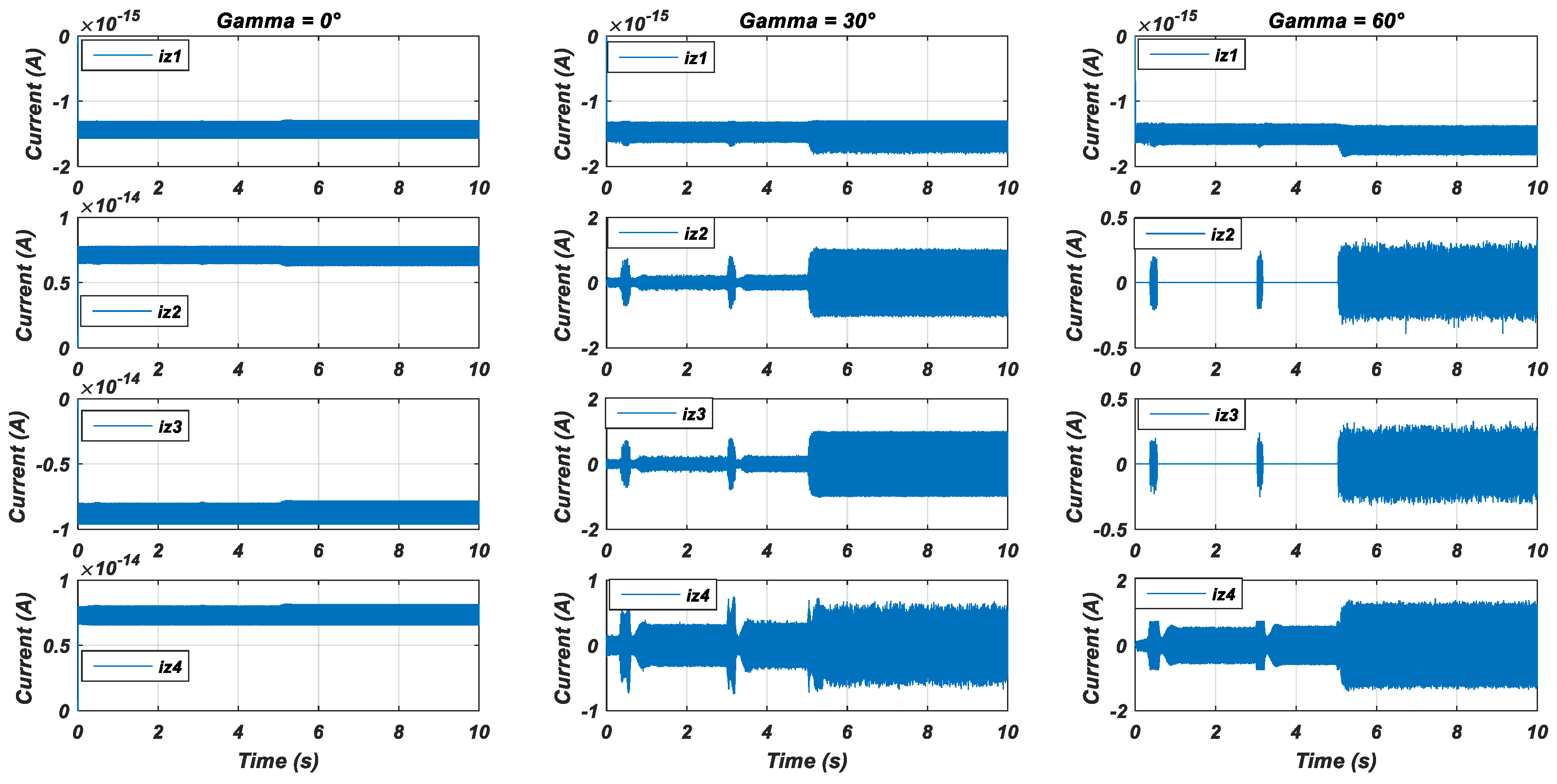 Energies 17 01567 g006