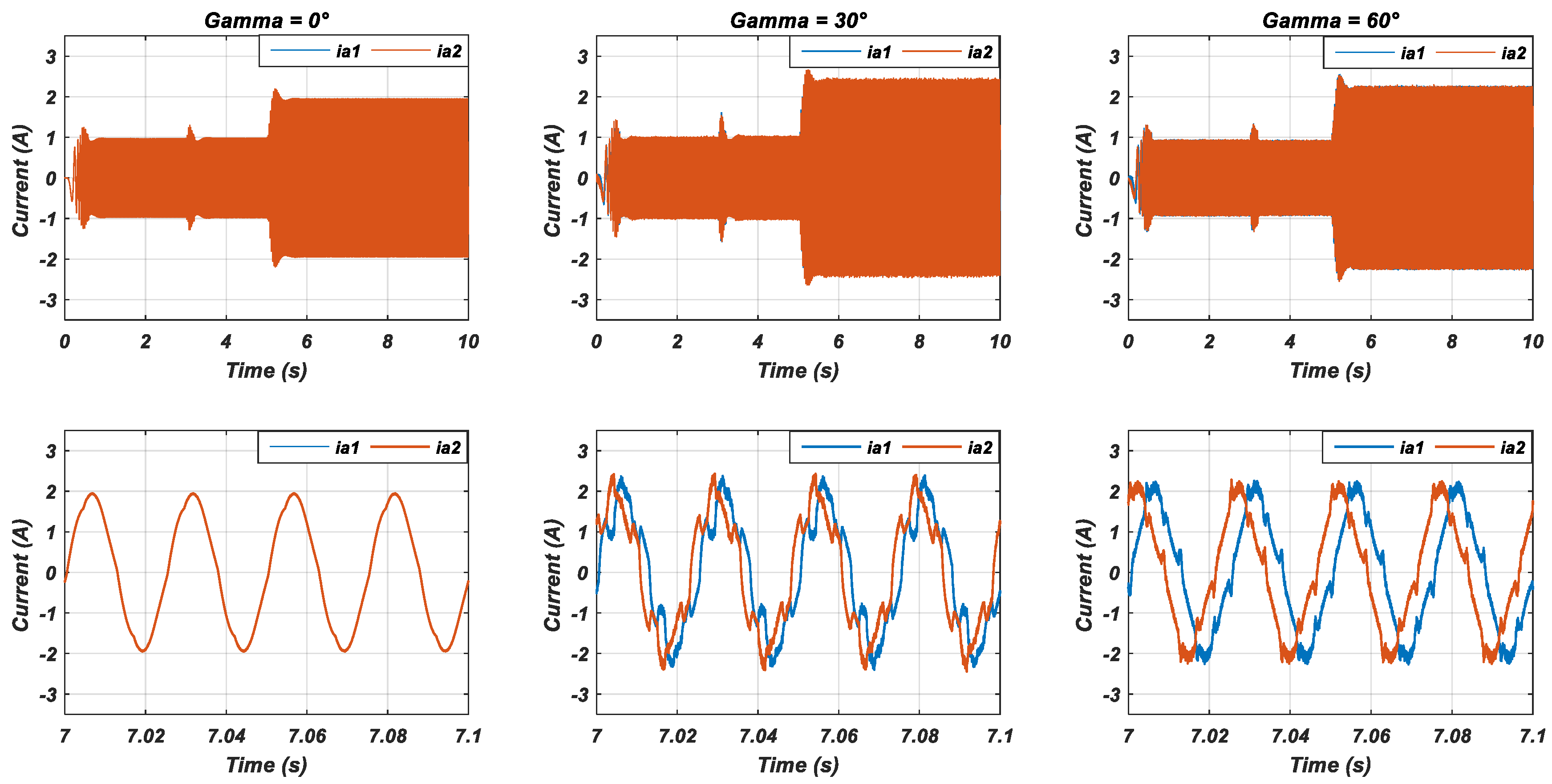 Energies 17 01567 g007