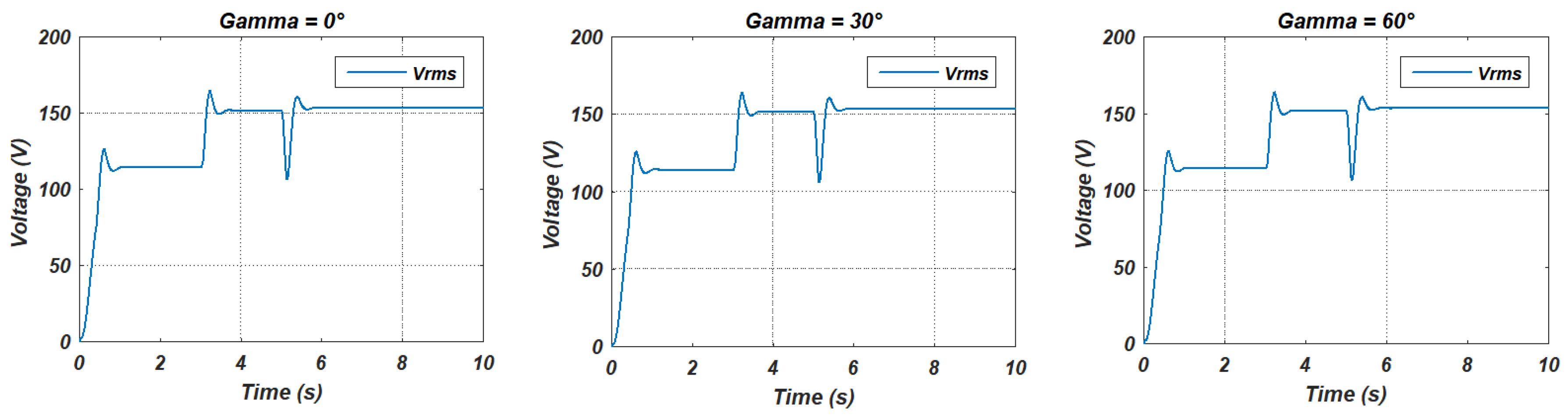 Energies 17 01567 g009