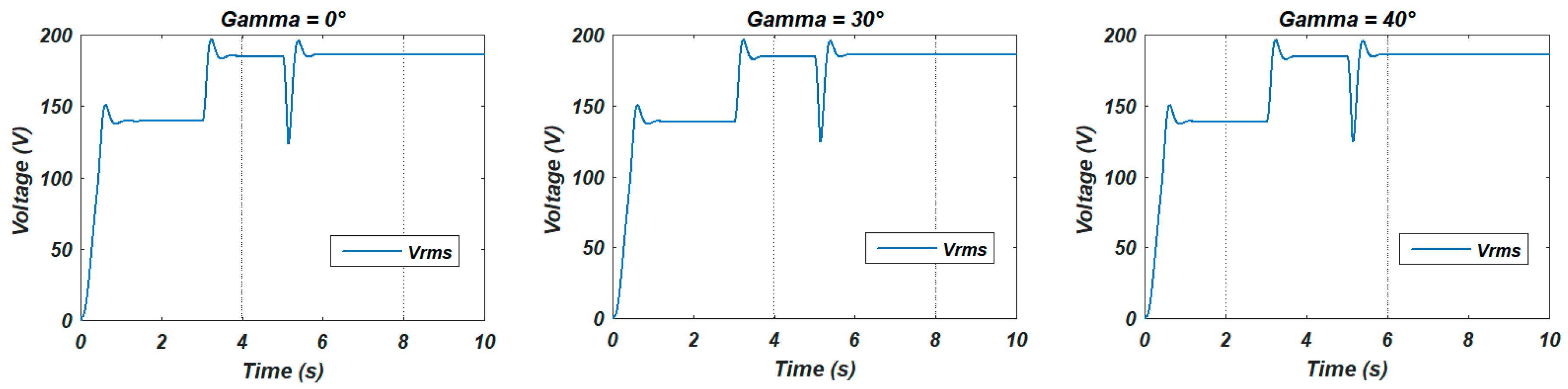Energies 17 01567 g014
