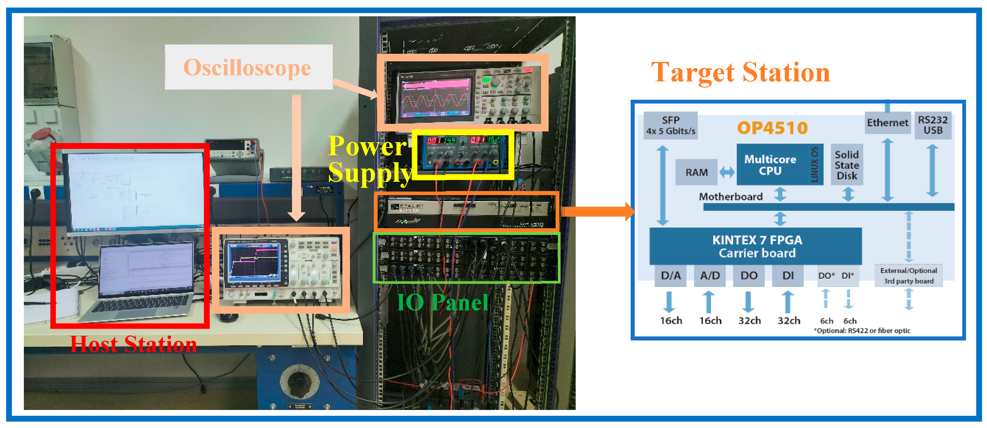 Energies 17 01567 g015