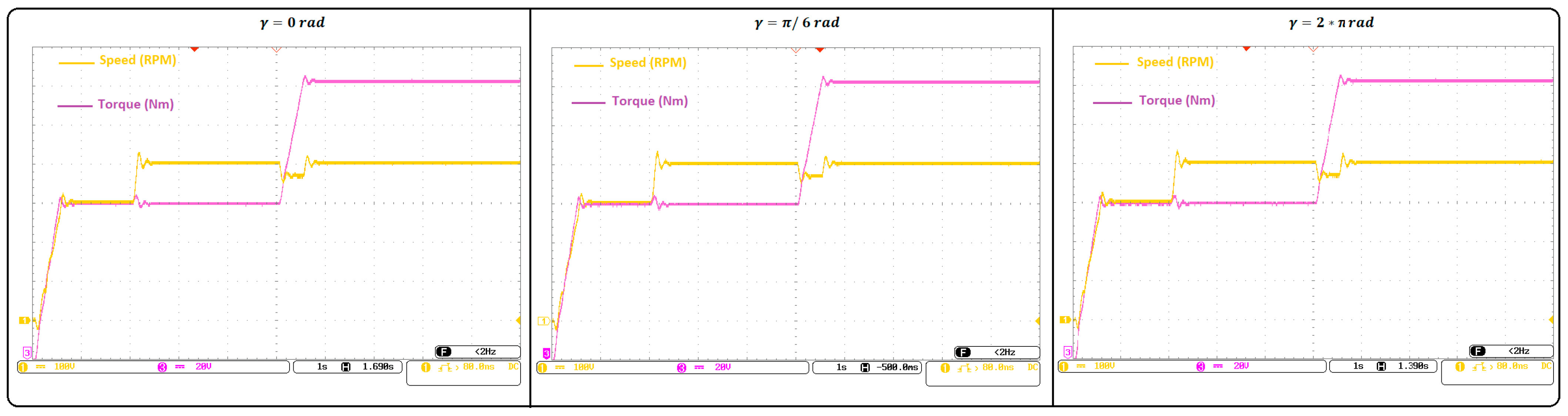 Energies 17 01567 g016