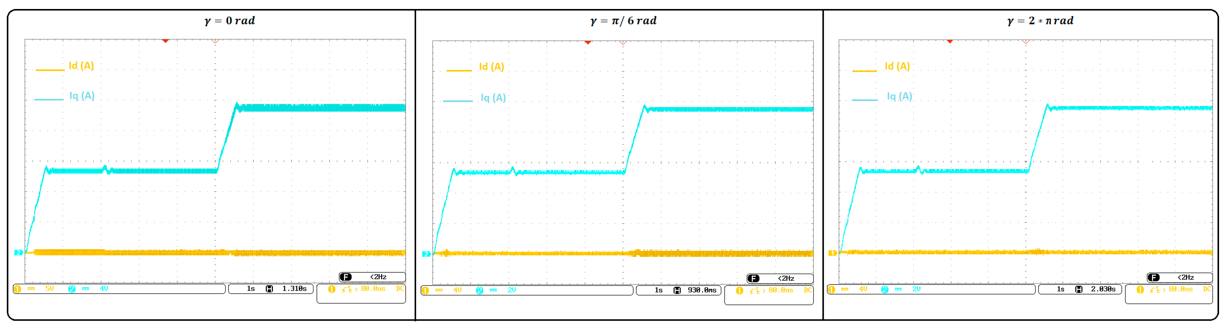 Energies 17 01567 g017