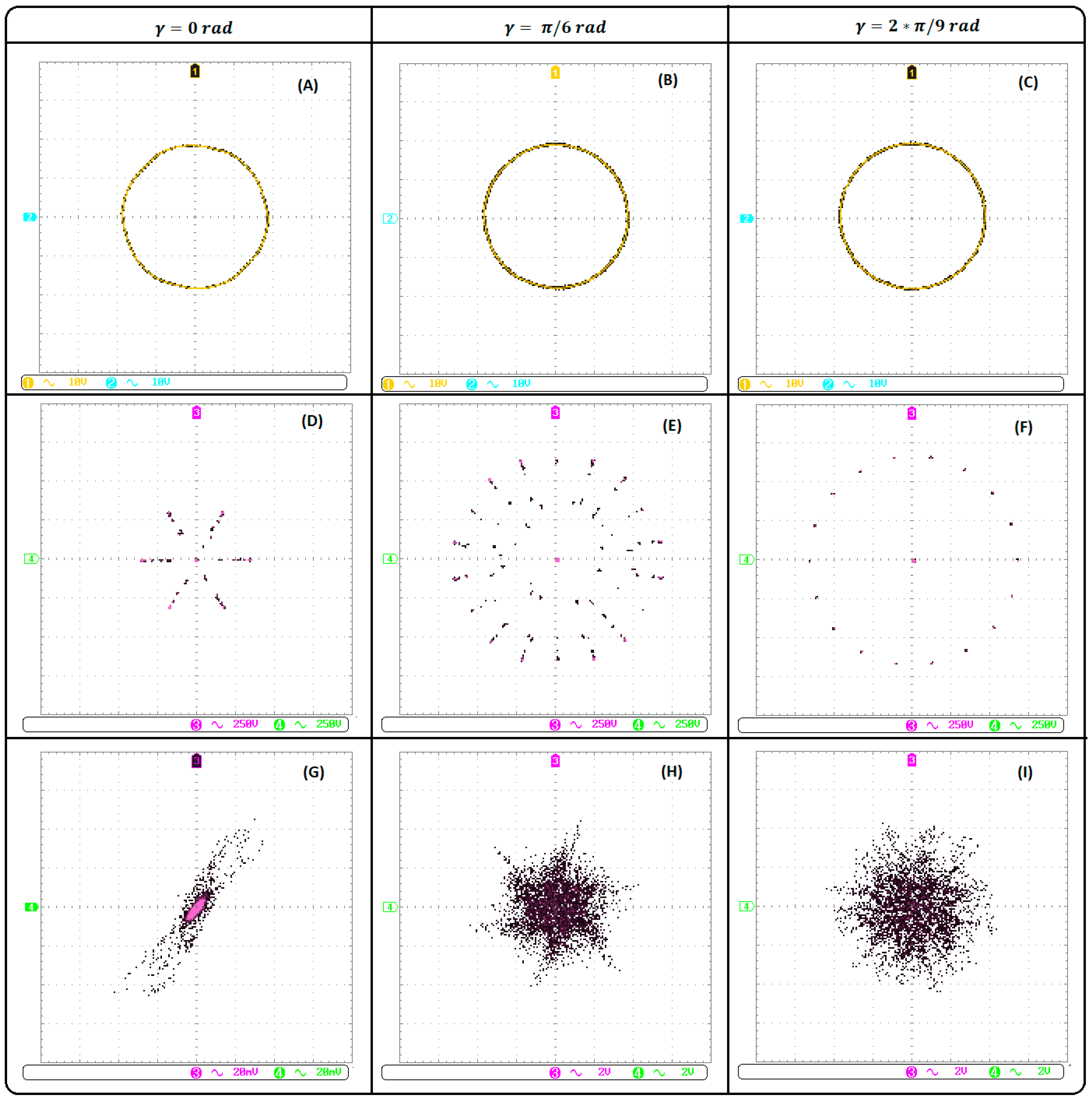 Energies 17 01567 g019