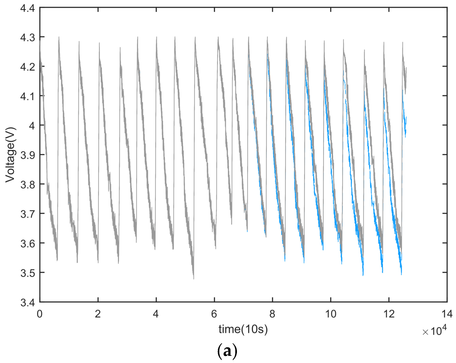Energies 17 01568 g003a