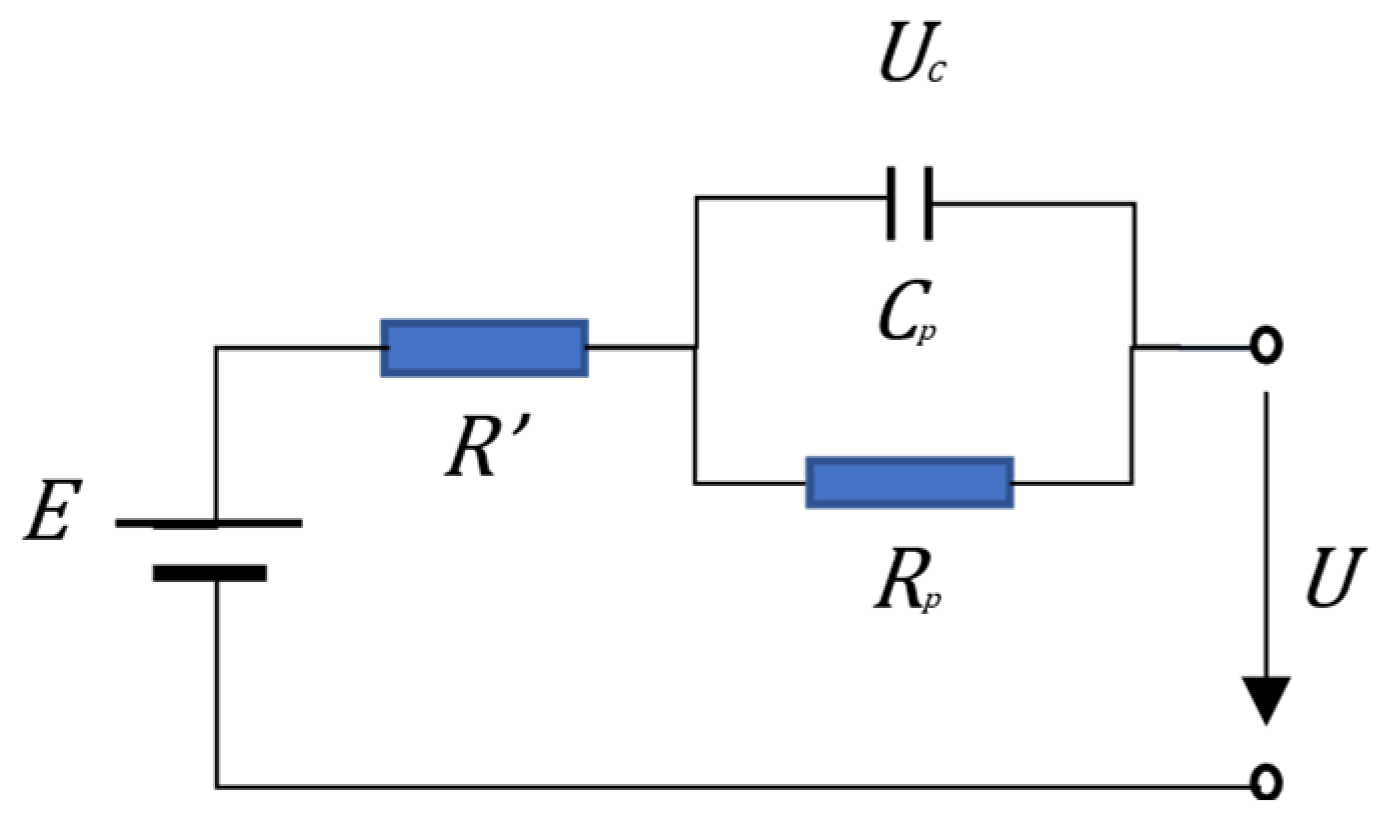 Energies 17 01568 g004