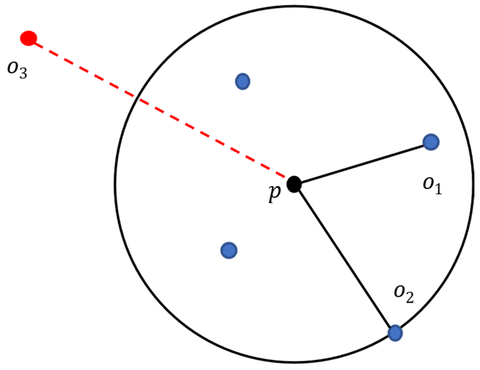 Energies 17 01568 g006