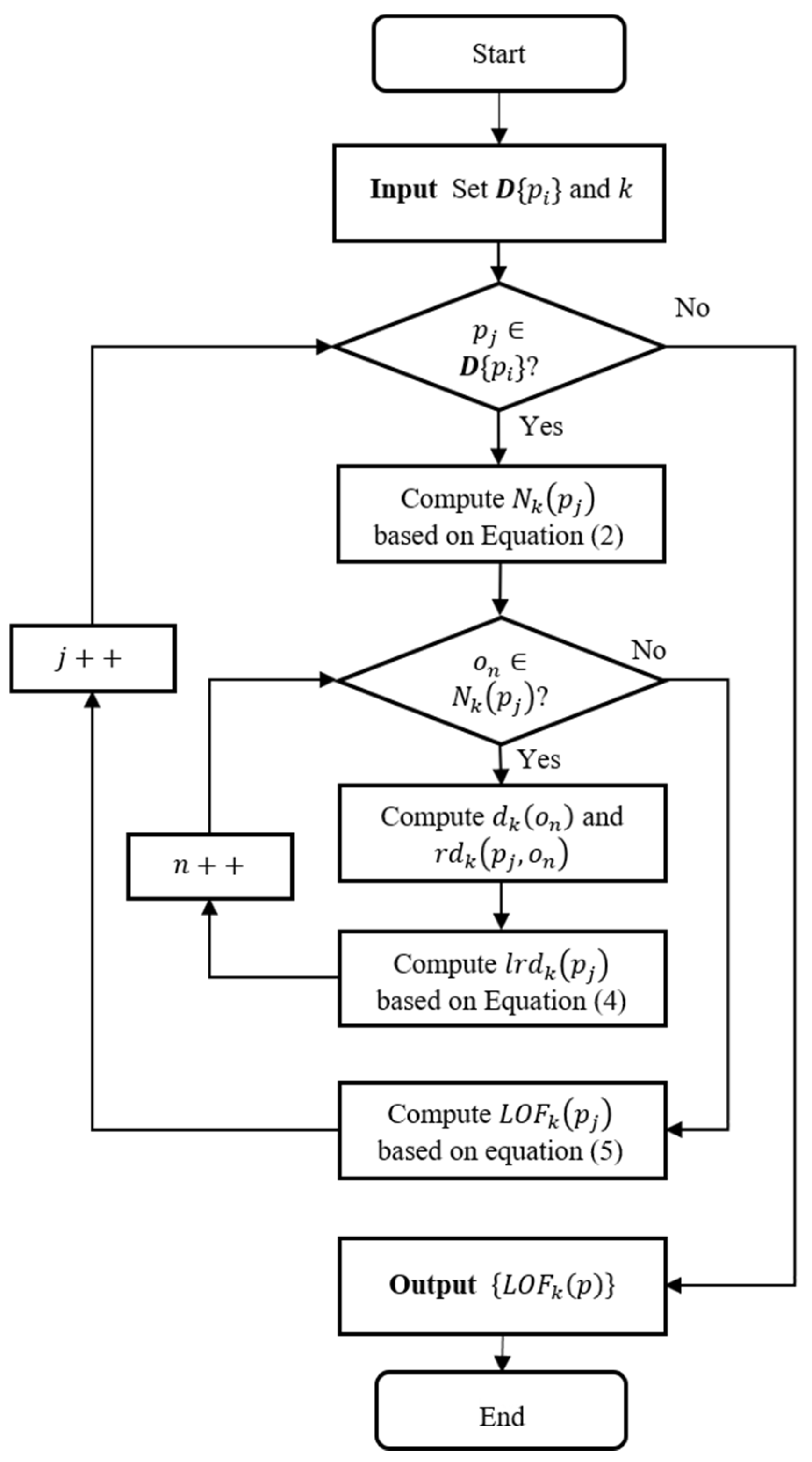 Energies 17 01568 g007