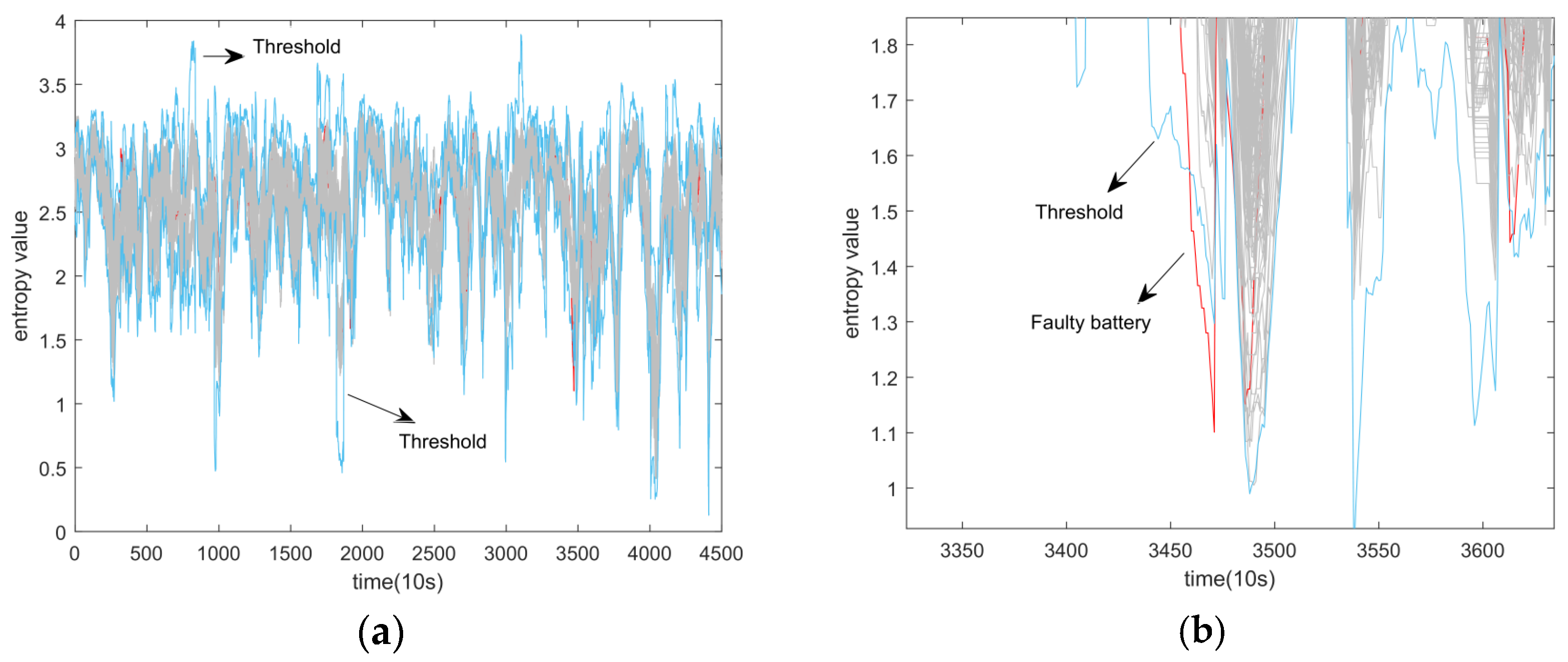 Energies 17 01568 g010