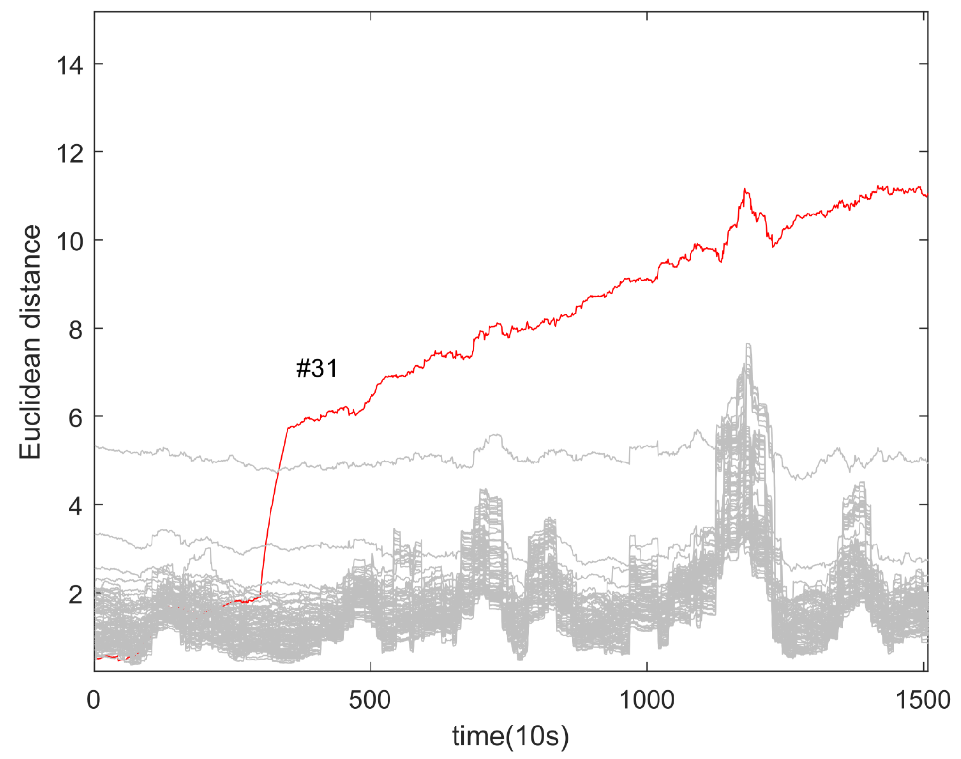 Energies 17 01568 g014