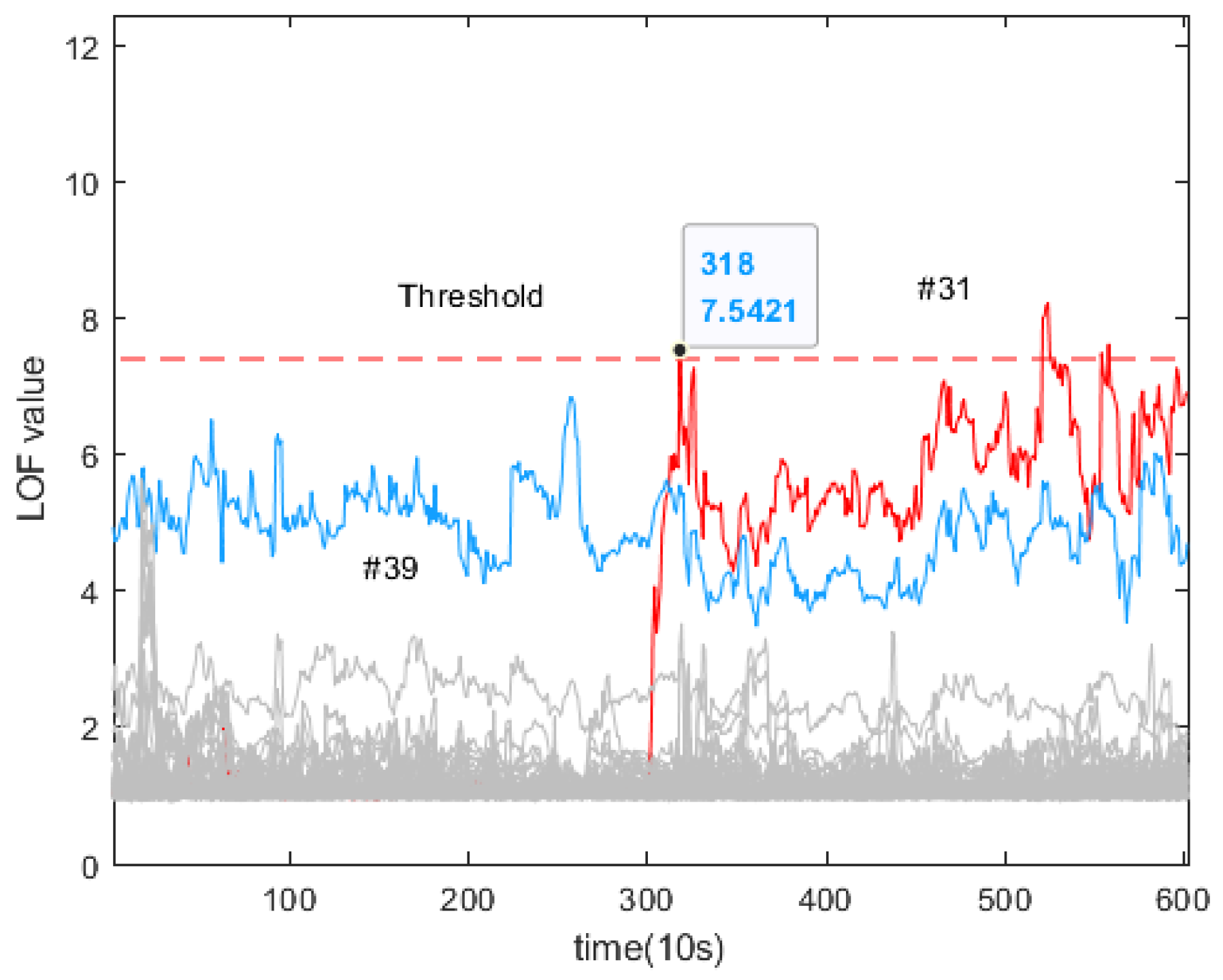 Energies 17 01568 g015