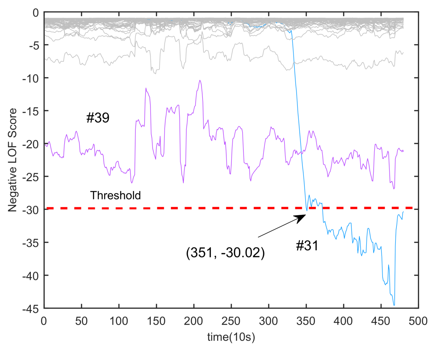 Energies 17 01568 g017