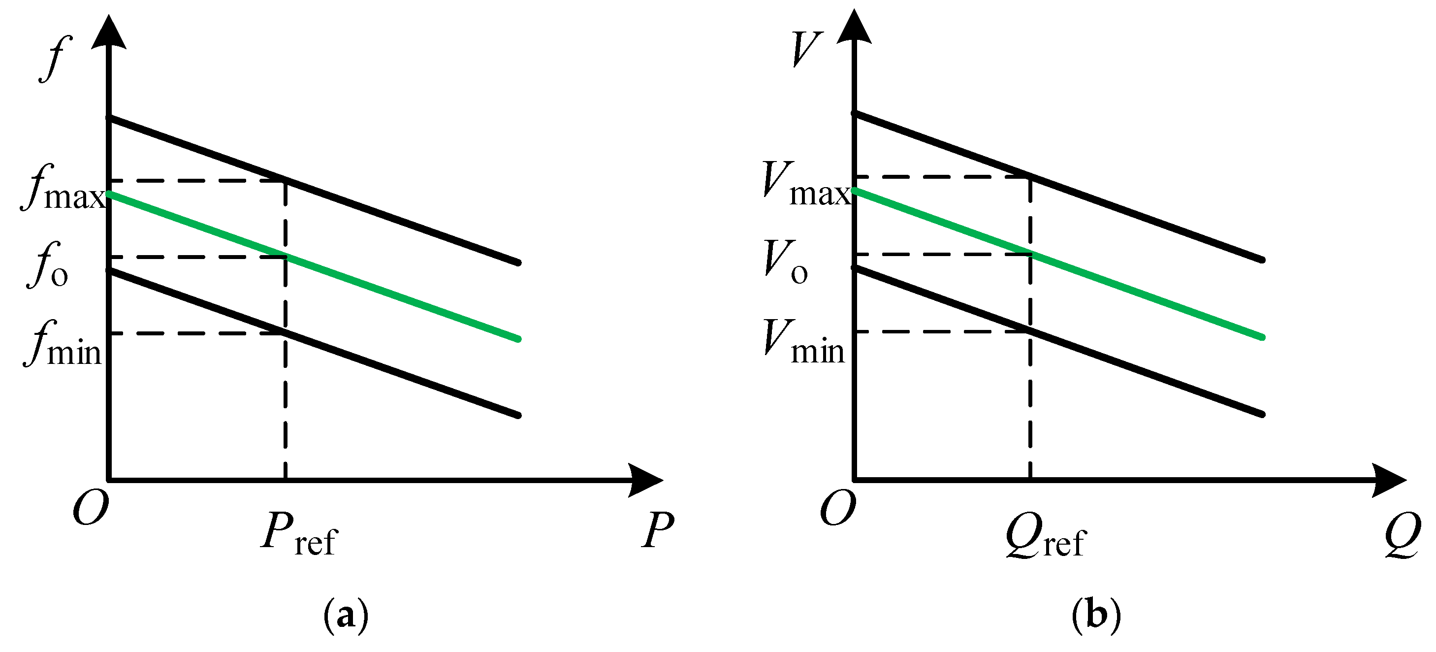 Energies 17 01571 g003