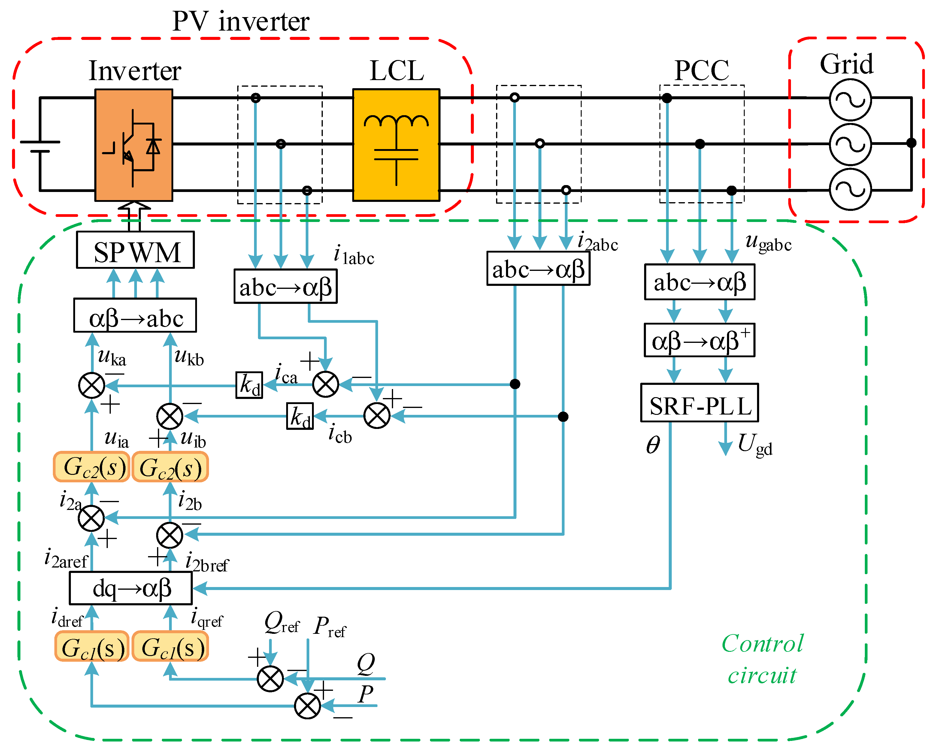 Energies 17 01571 g004