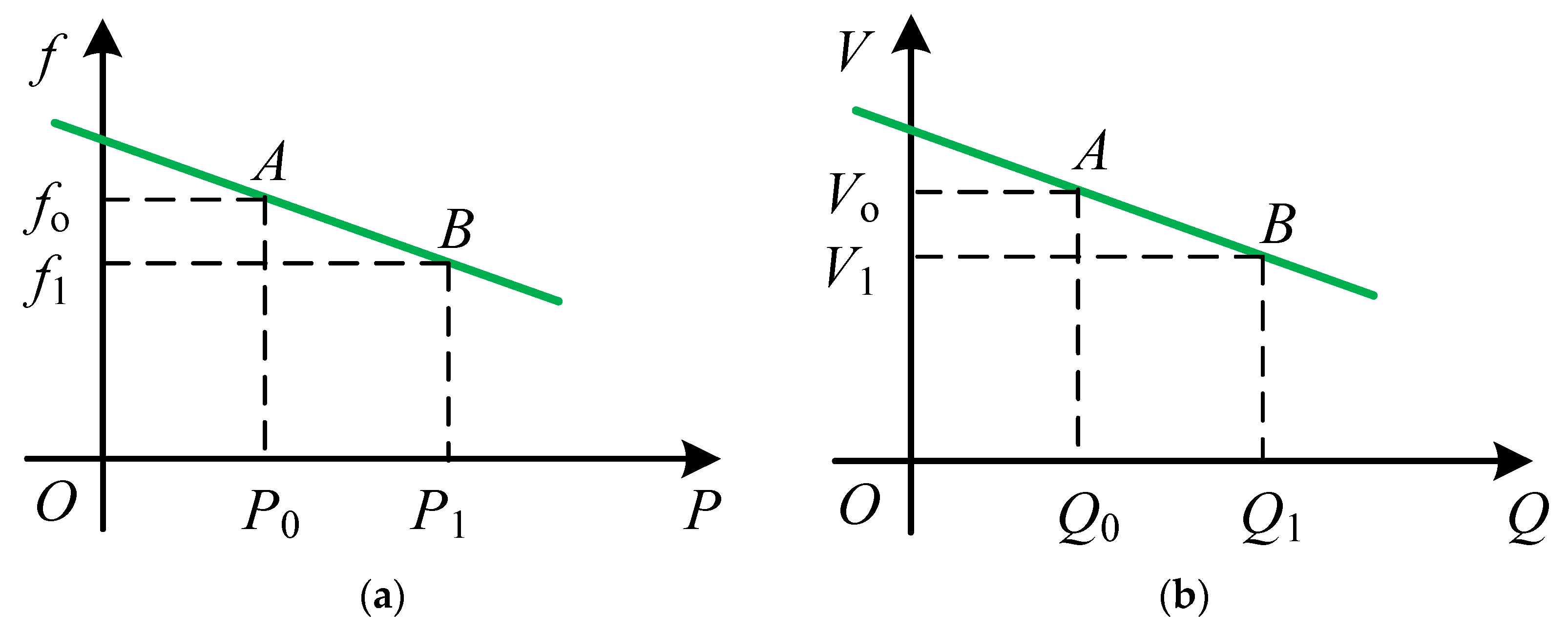 Energies 17 01571 g007