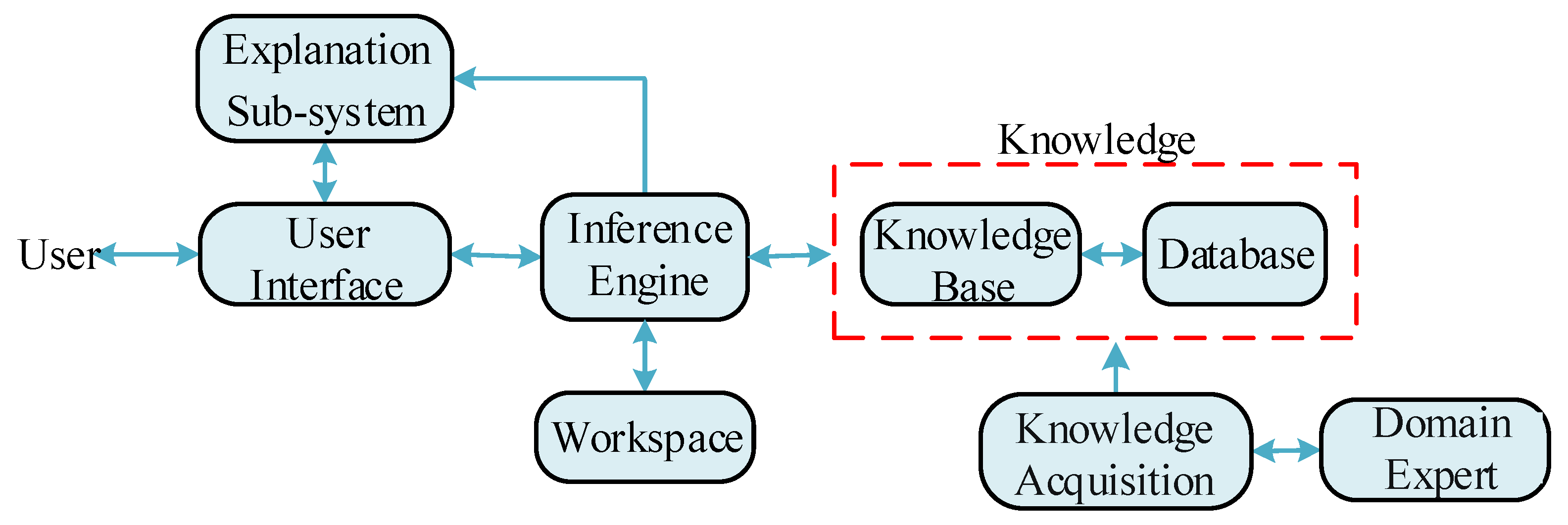 Energies 17 01571 g011