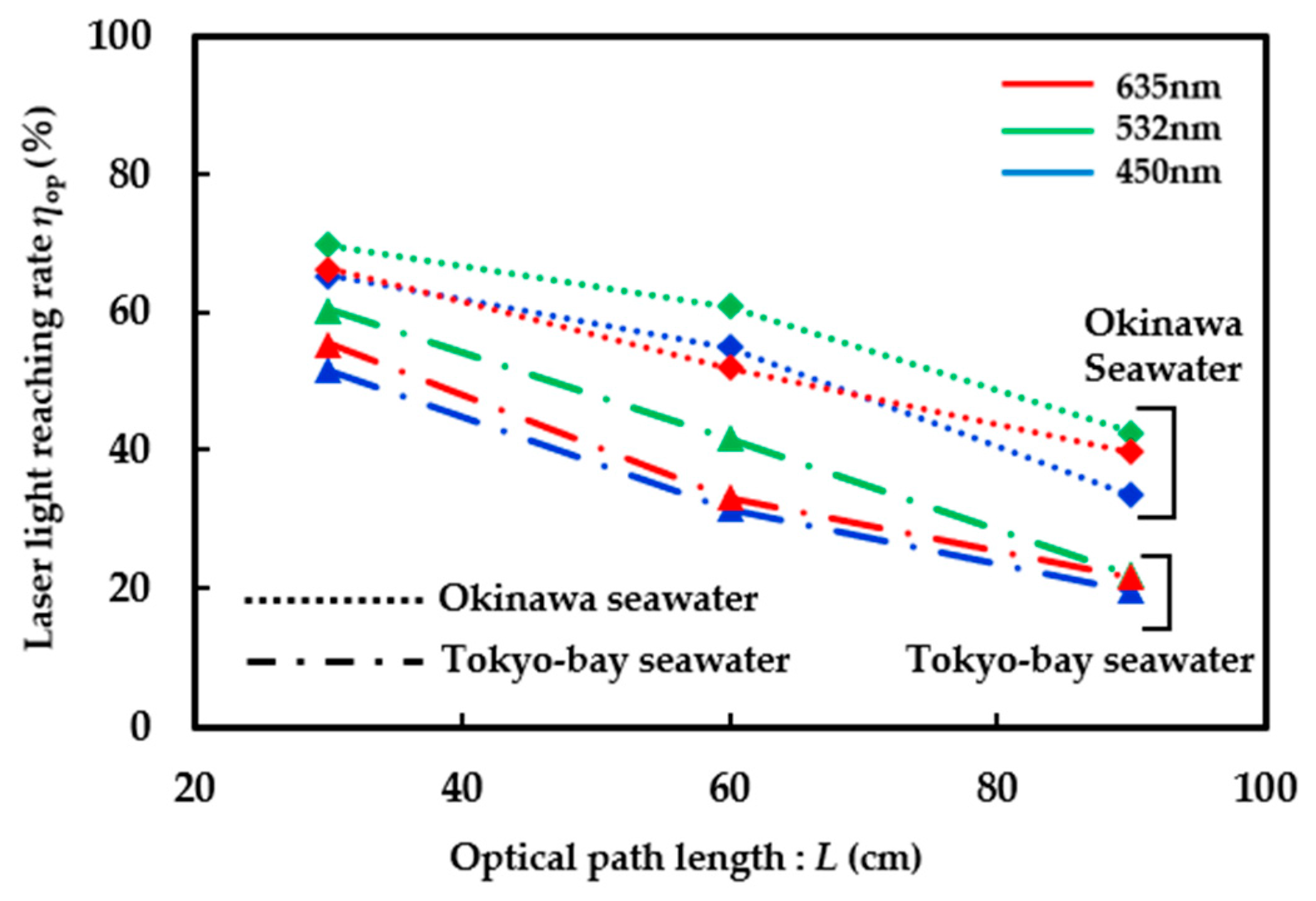 Energies 17 01572 g001