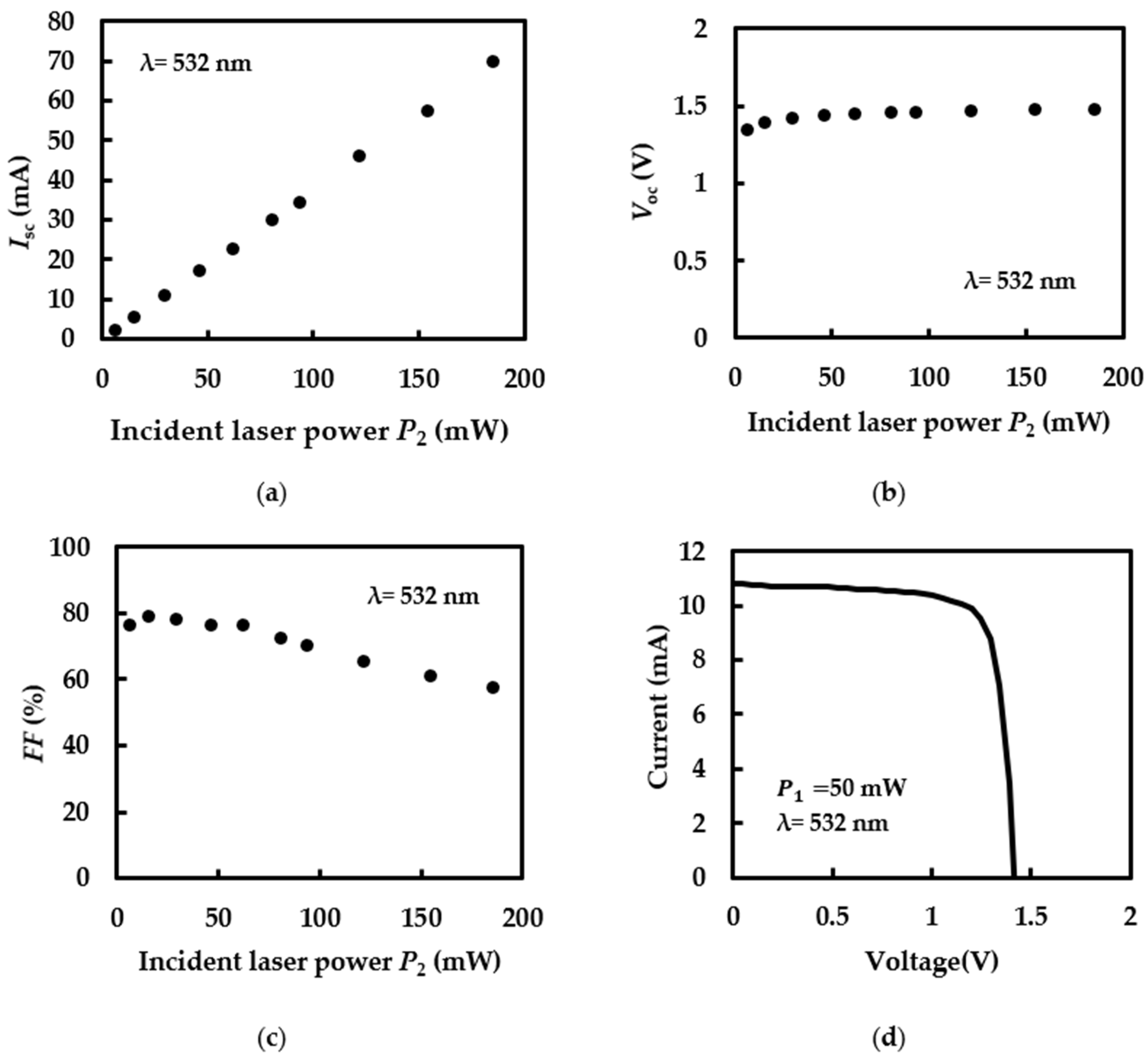 Energies 17 01572 g006