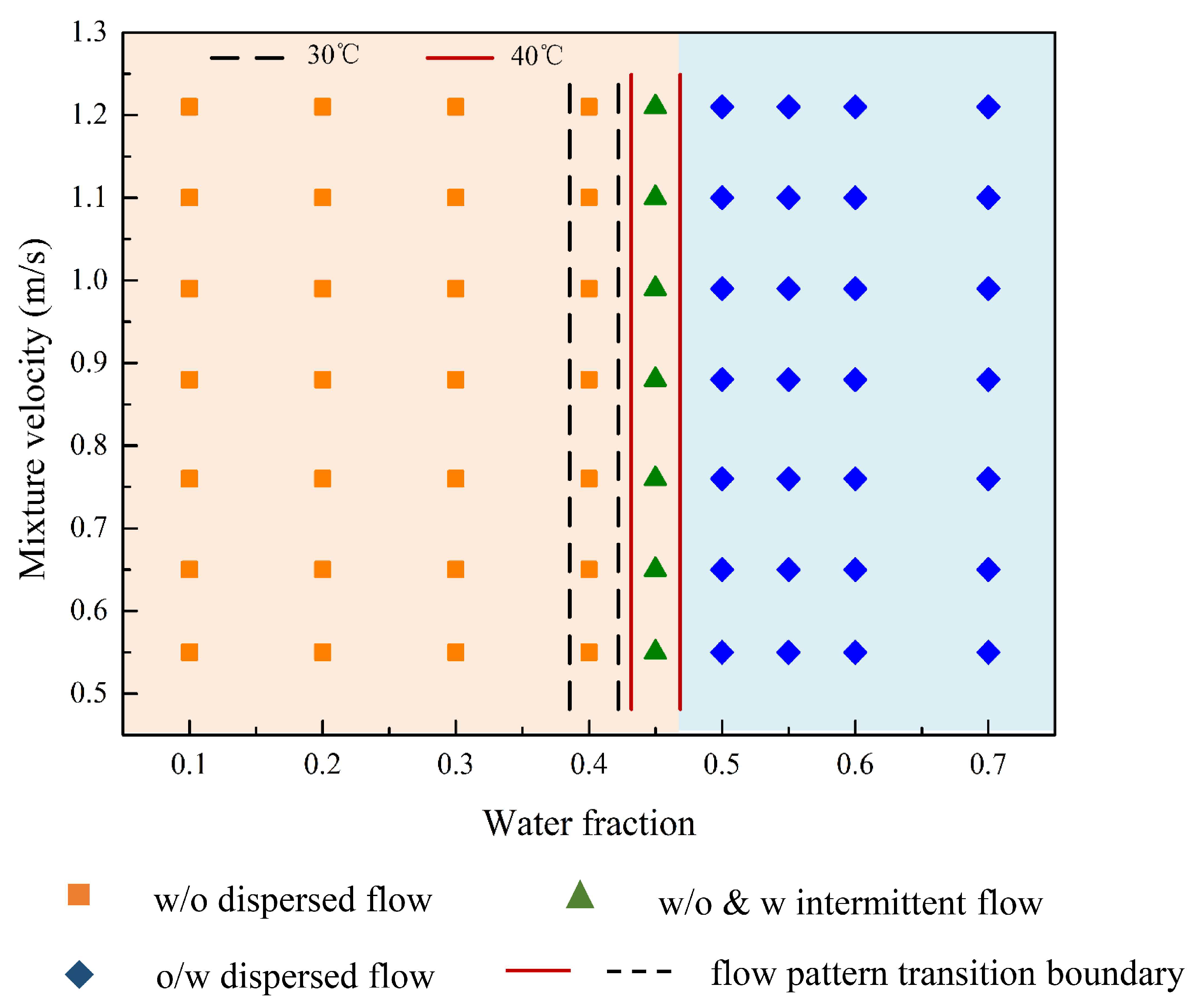 Energies 17 01573 g003