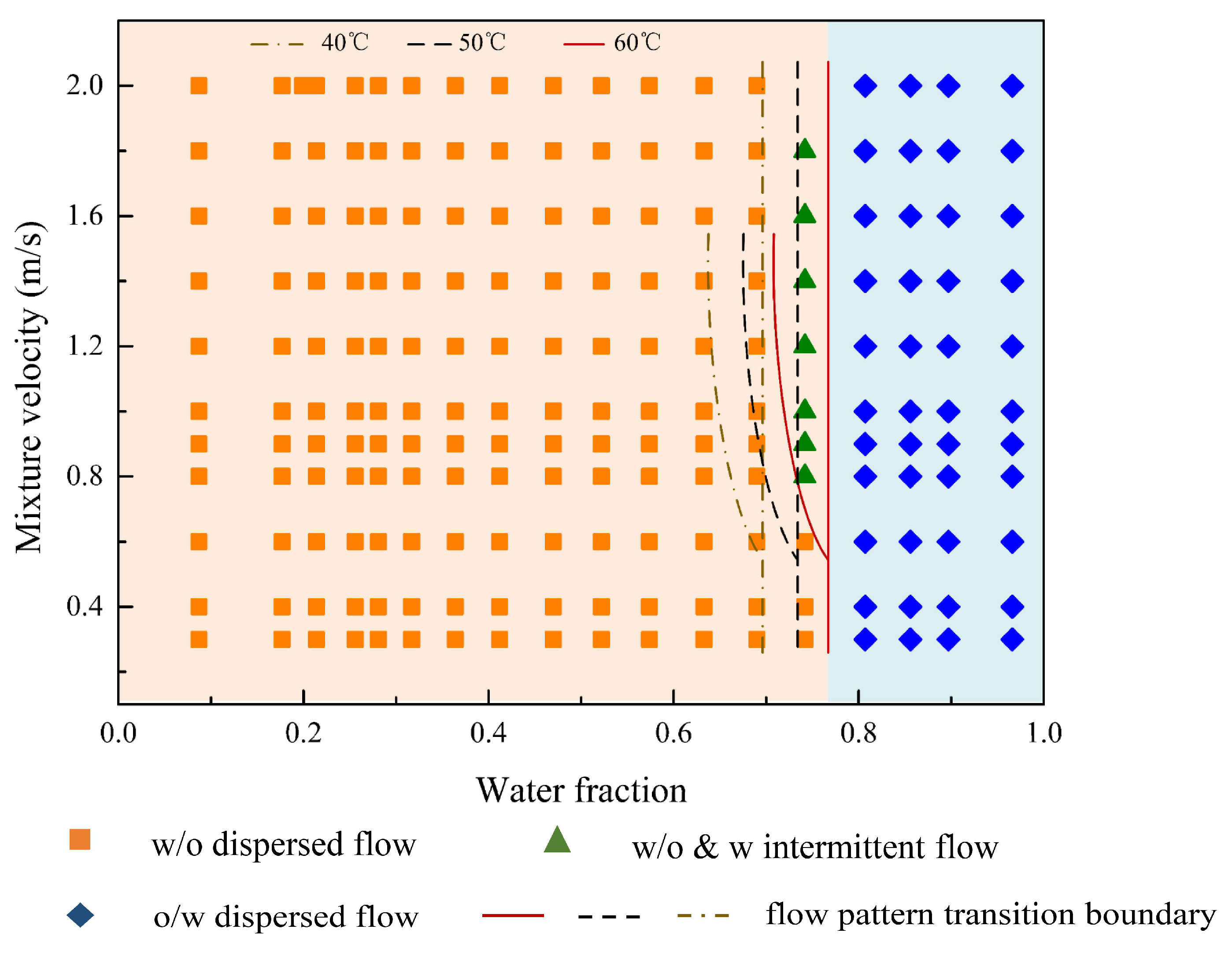Energies 17 01573 g004