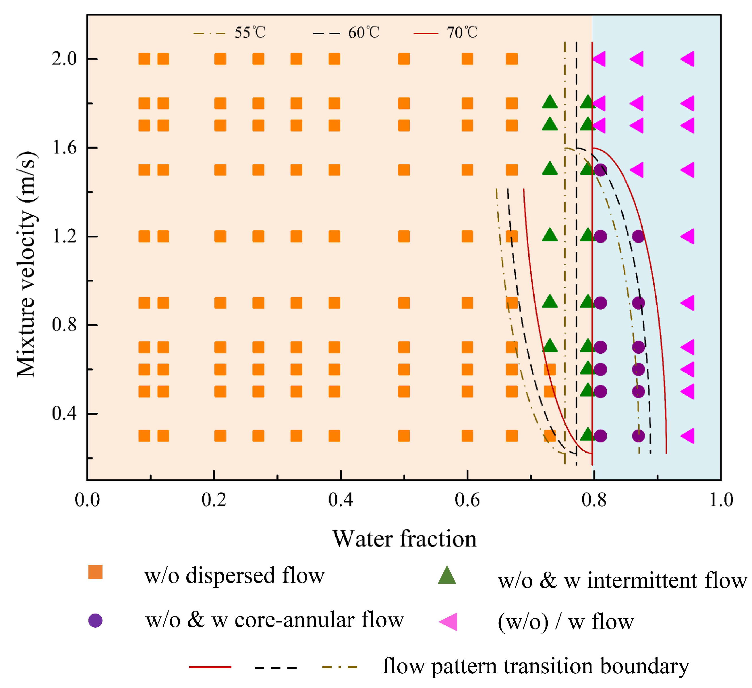 Energies 17 01573 g005