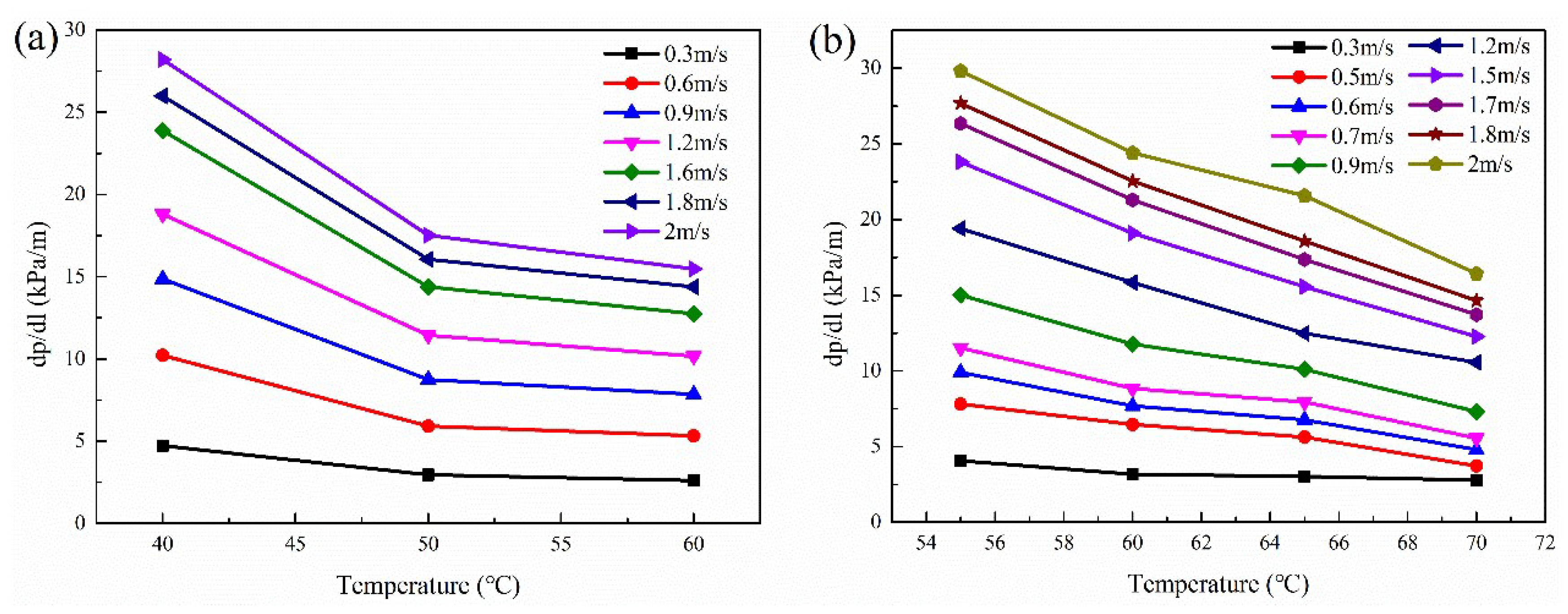 Energies 17 01573 g007