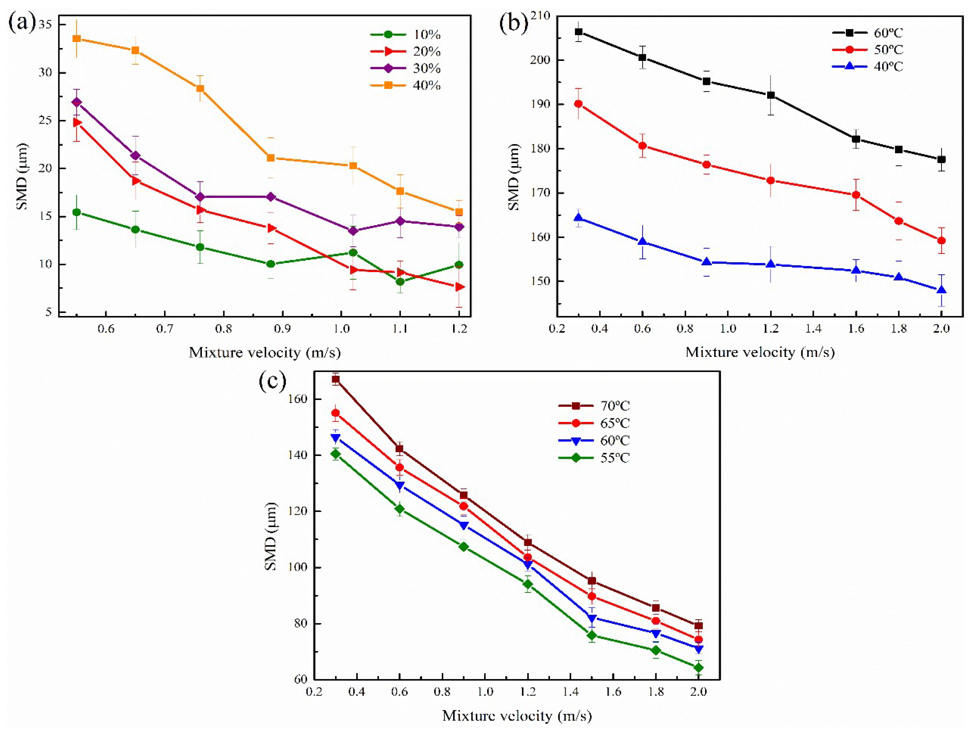 Energies 17 01573 g011